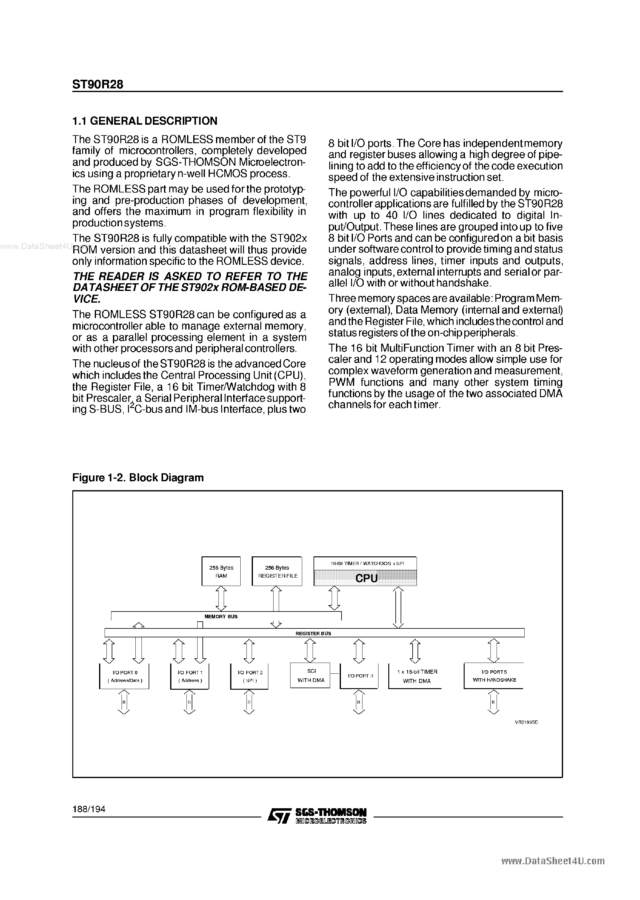 Datasheet ST90R28 - ROMLESS HCMOS MCU page 2