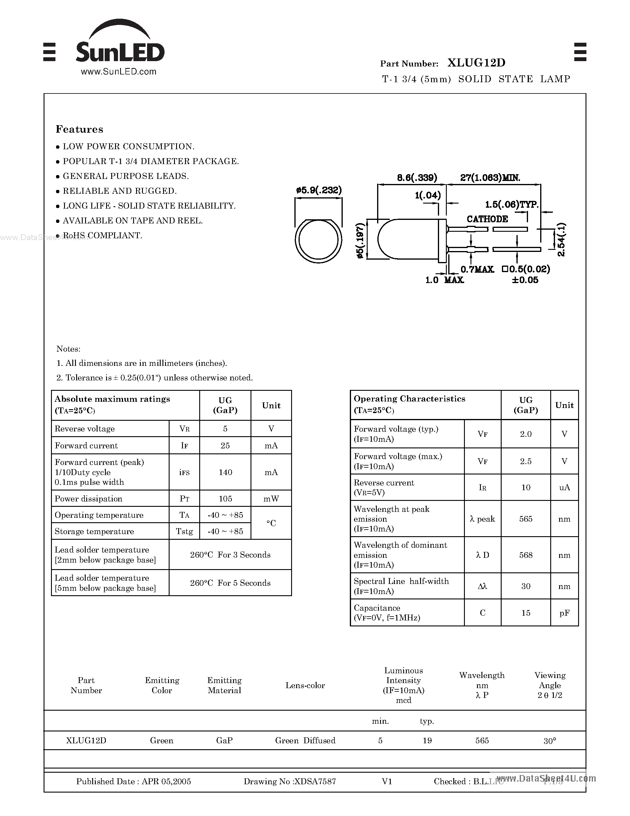 Datasheet XLUG12D - T-1 3/4 (5mm) SOLID STATE LAMP page 1