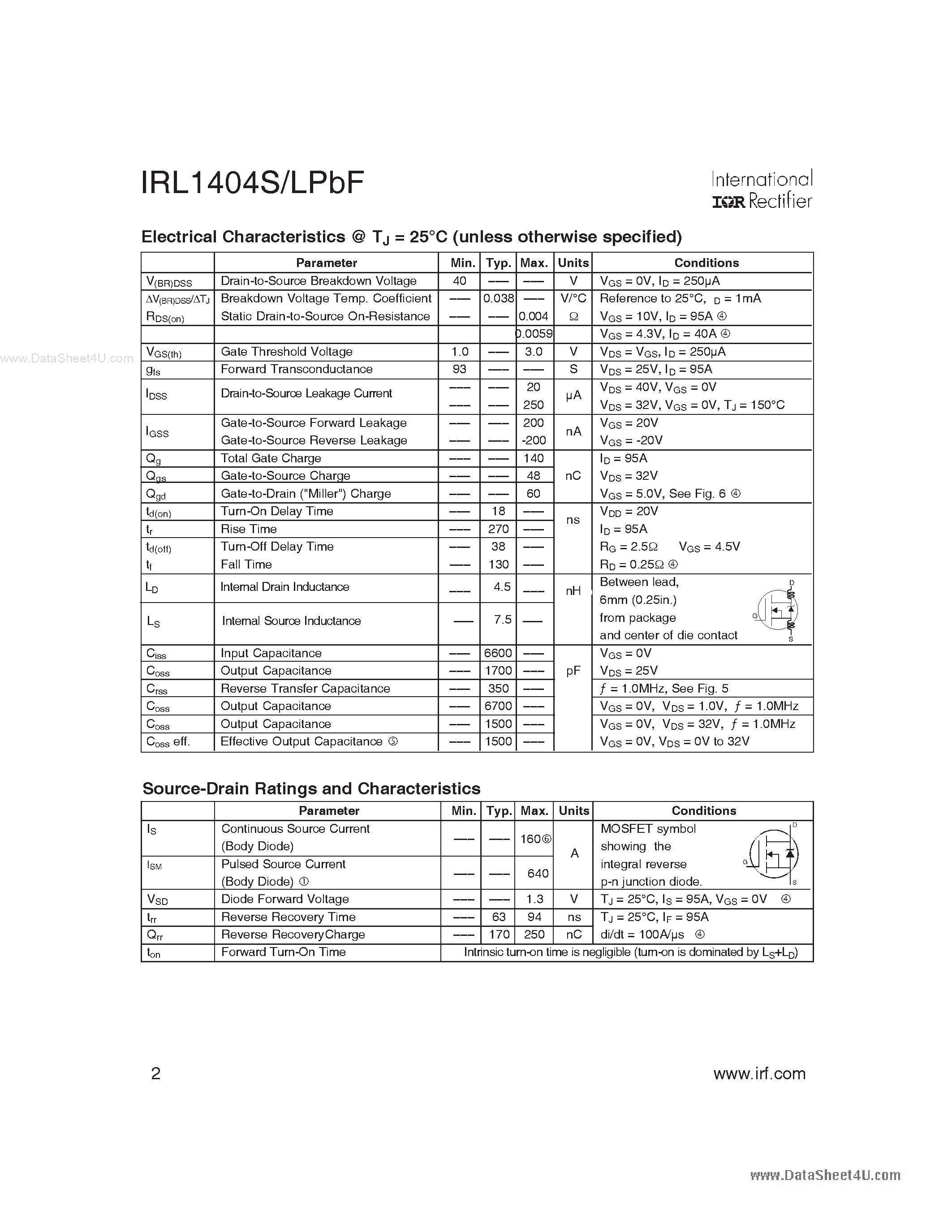Даташит IRL1404LPBF - Power MOSFET страница 2