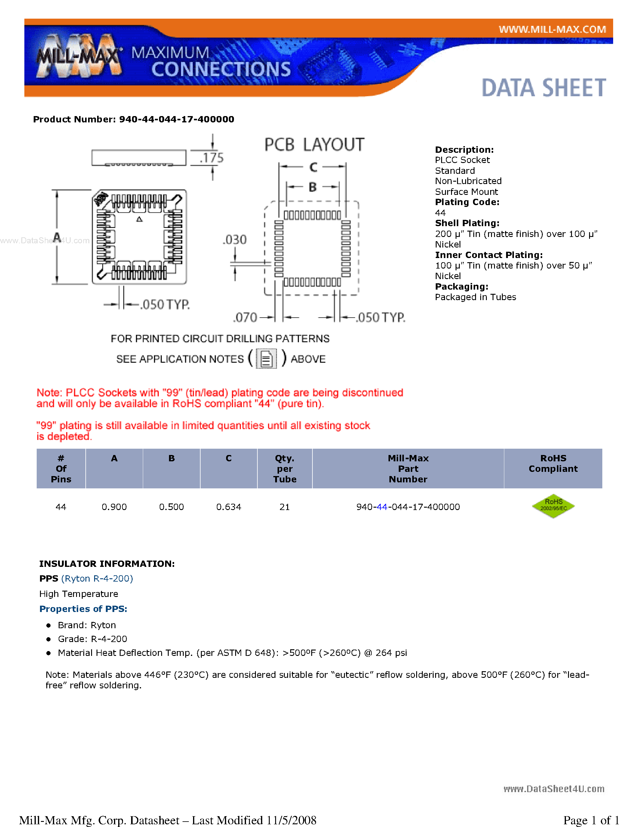 Datasheet 940-44-044-17-400000 - Maximun Connections page 1