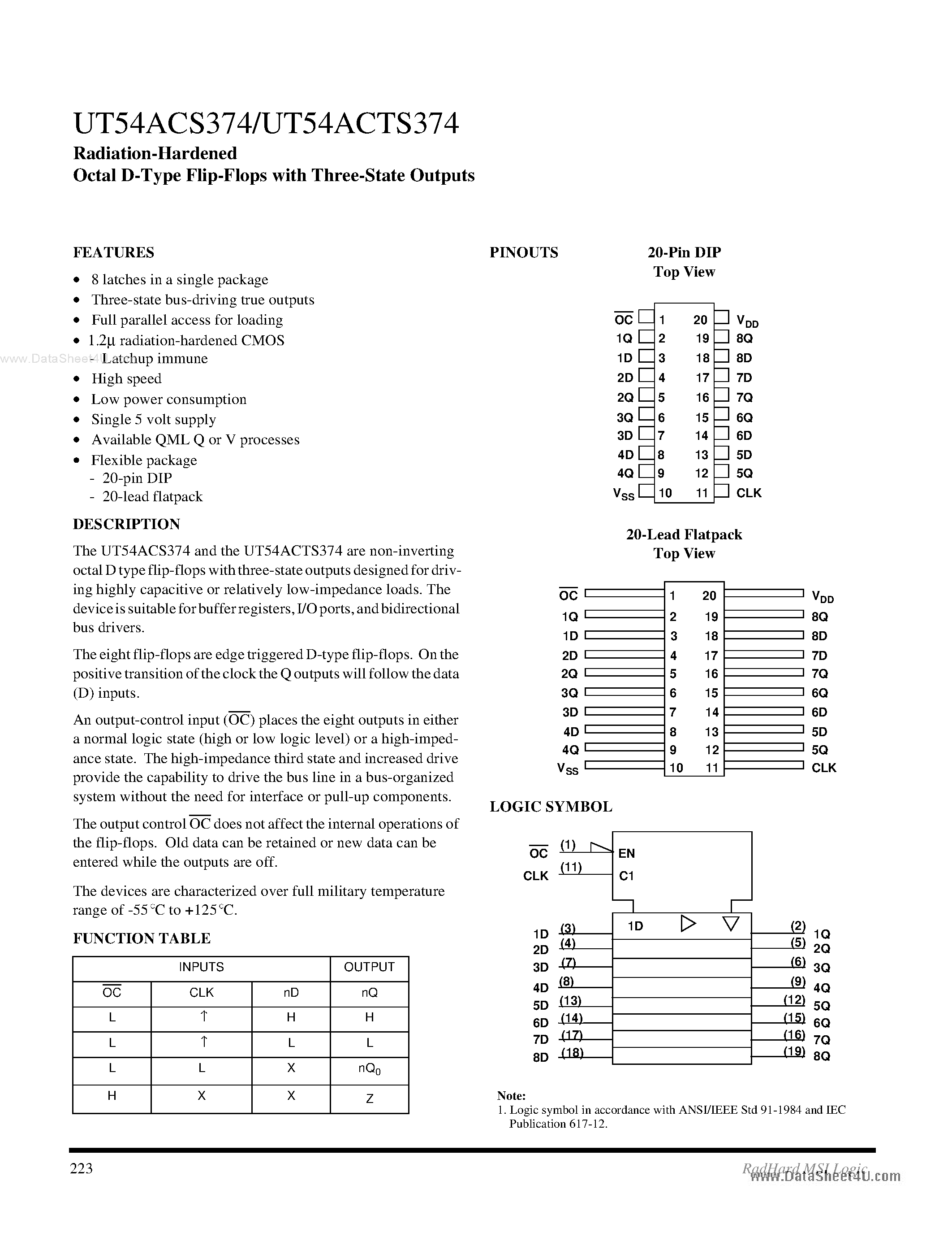 Datasheet UT54ACS374 - Radiation-Hardened Octal D-Type Flip-Flops page 1