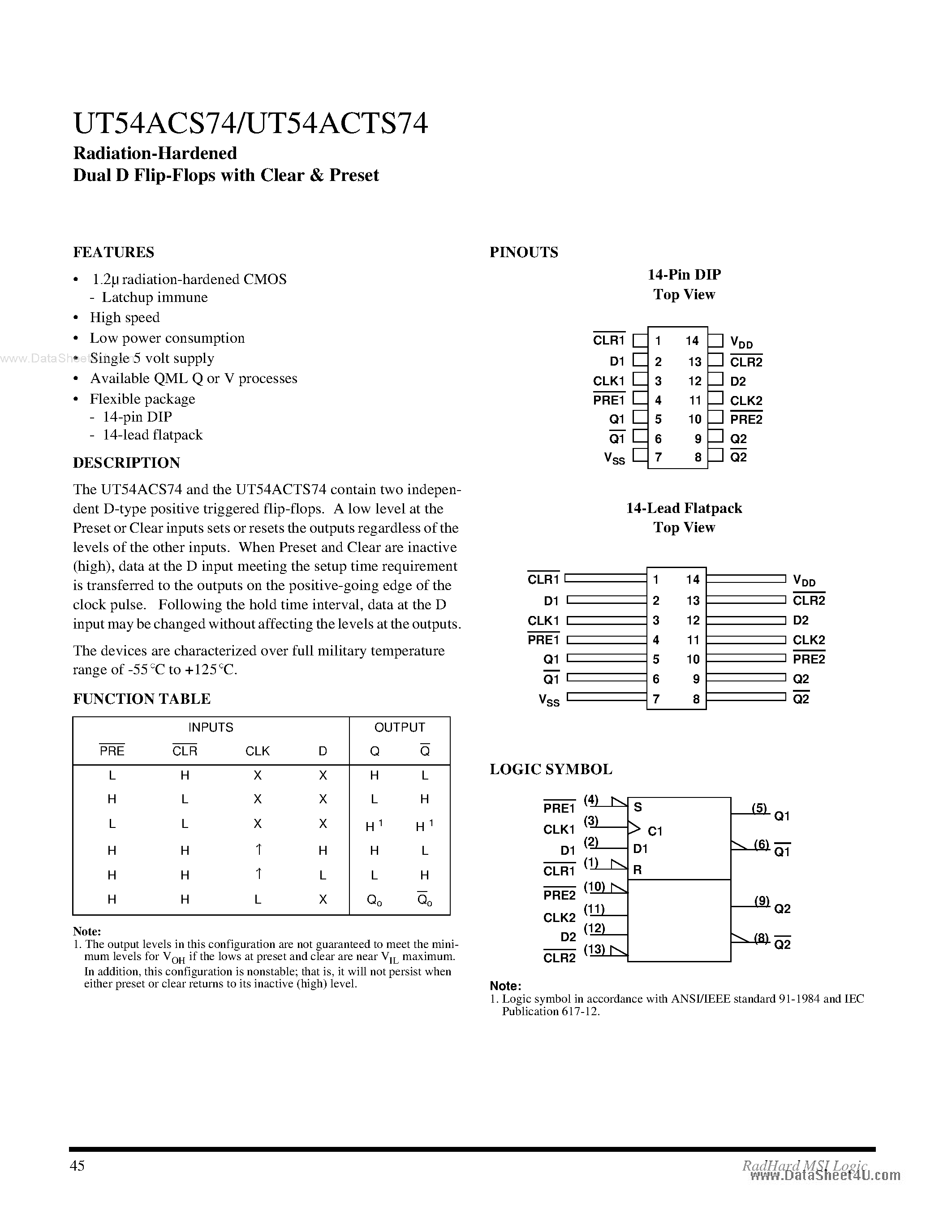 Datasheet UT54ACS74 - Radiation-Hardened Dual D Flip-Flops page 1