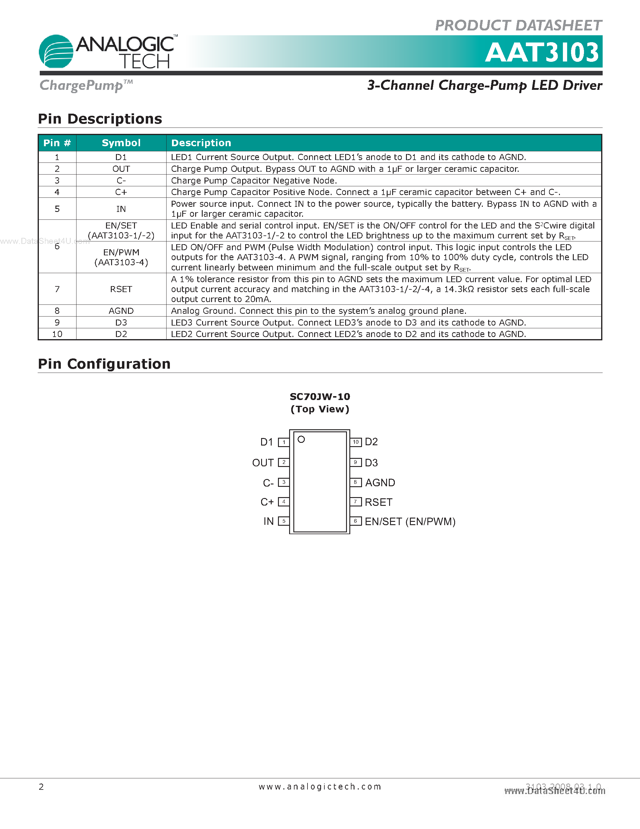 Datasheet AAT3103 - 3-Channel Charge-Pump LED Driver page 2