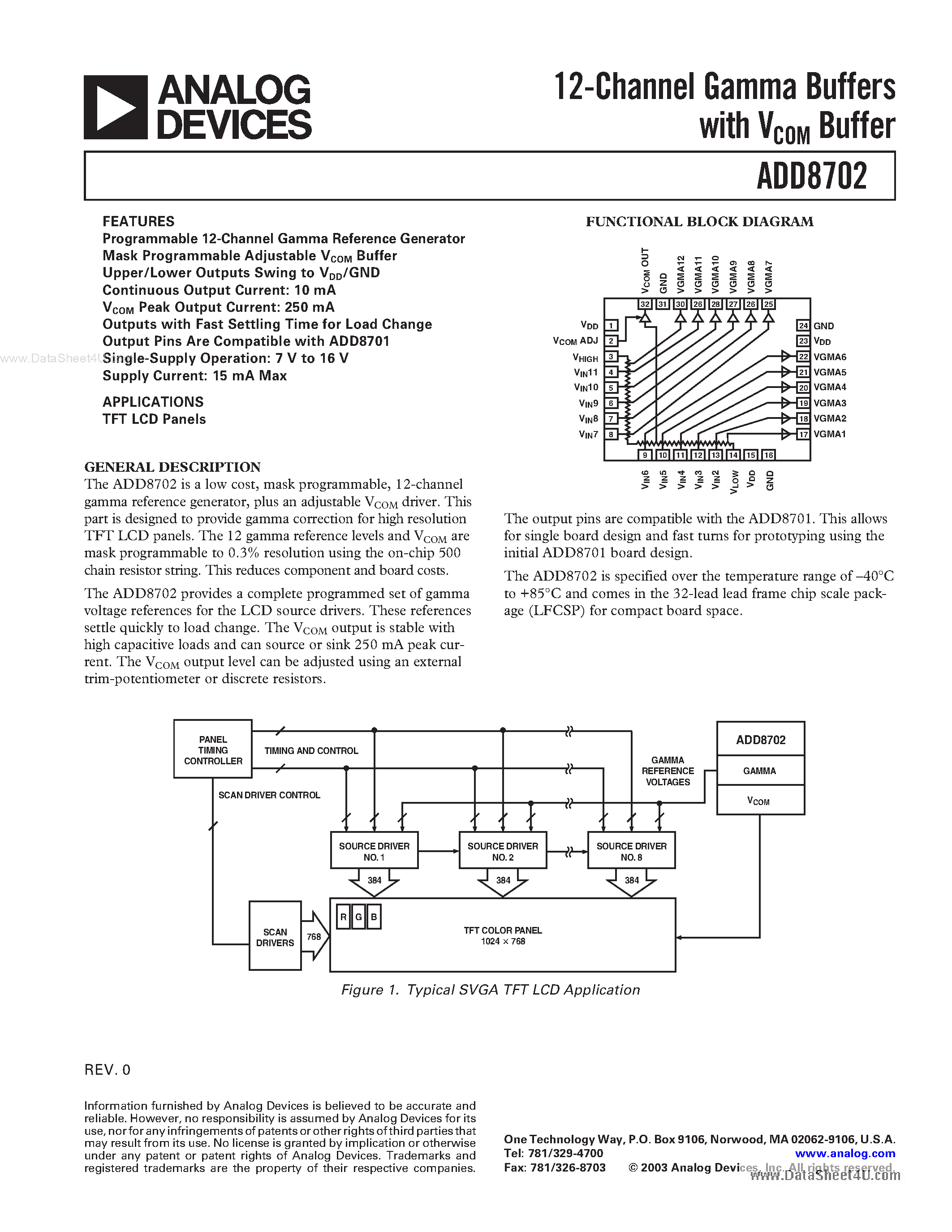 Datasheet ADD8702 - 12-Channel Gamma Buffers page 1