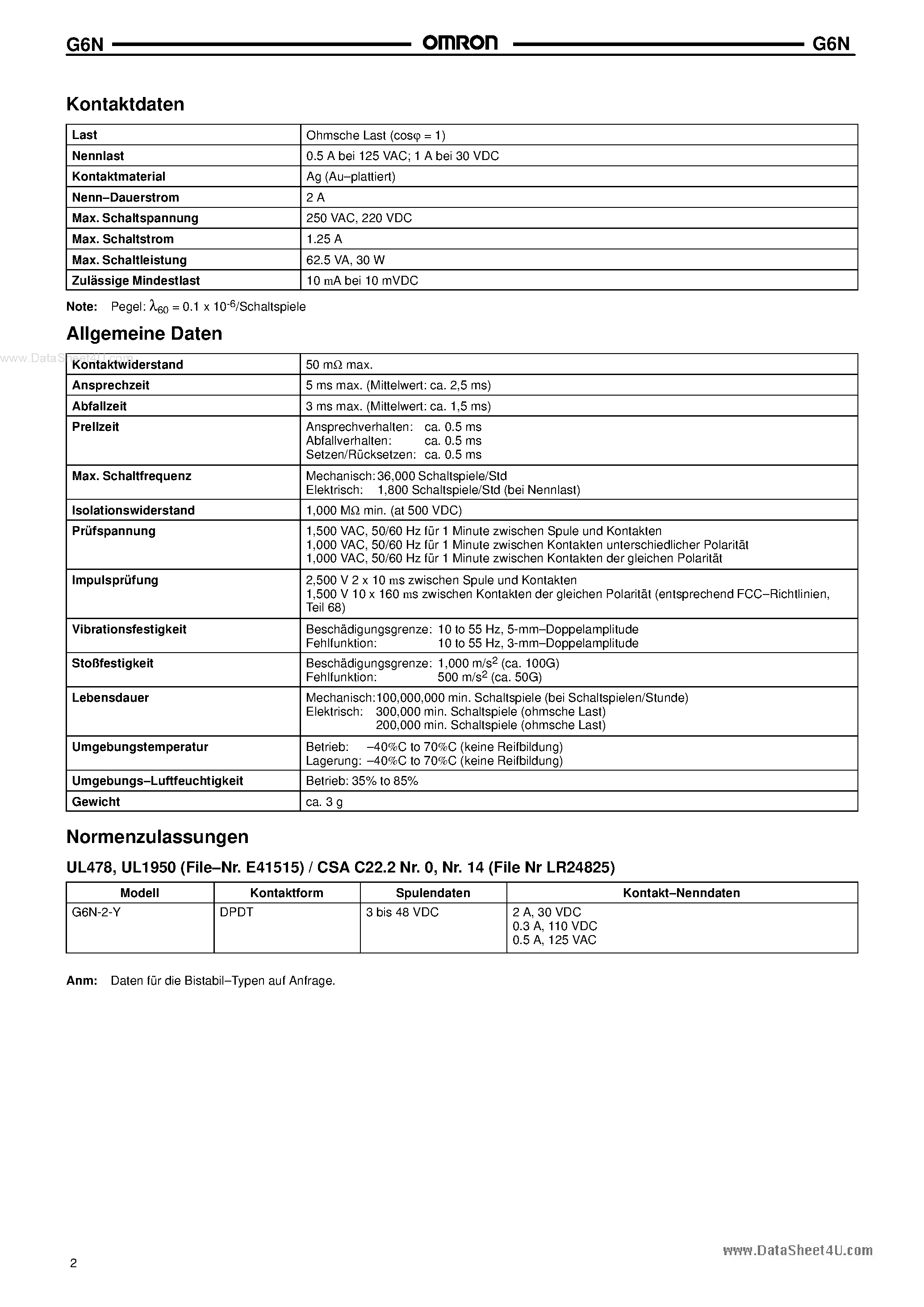 Datasheet G6N - Leiterplattenrelais page 2