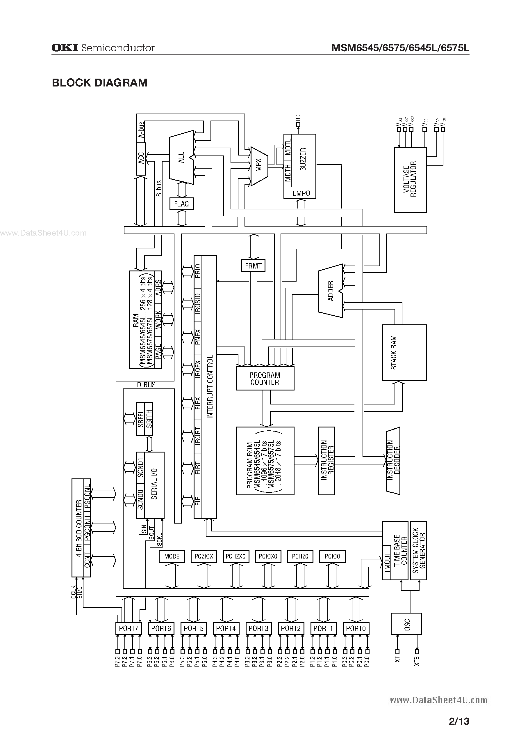 Datasheet MSM6545 - (MSM6545 / MSM6575) Operatable at 0.9 V and Built-in Buzzer Circuit 4-Bit Microcontroller page 2