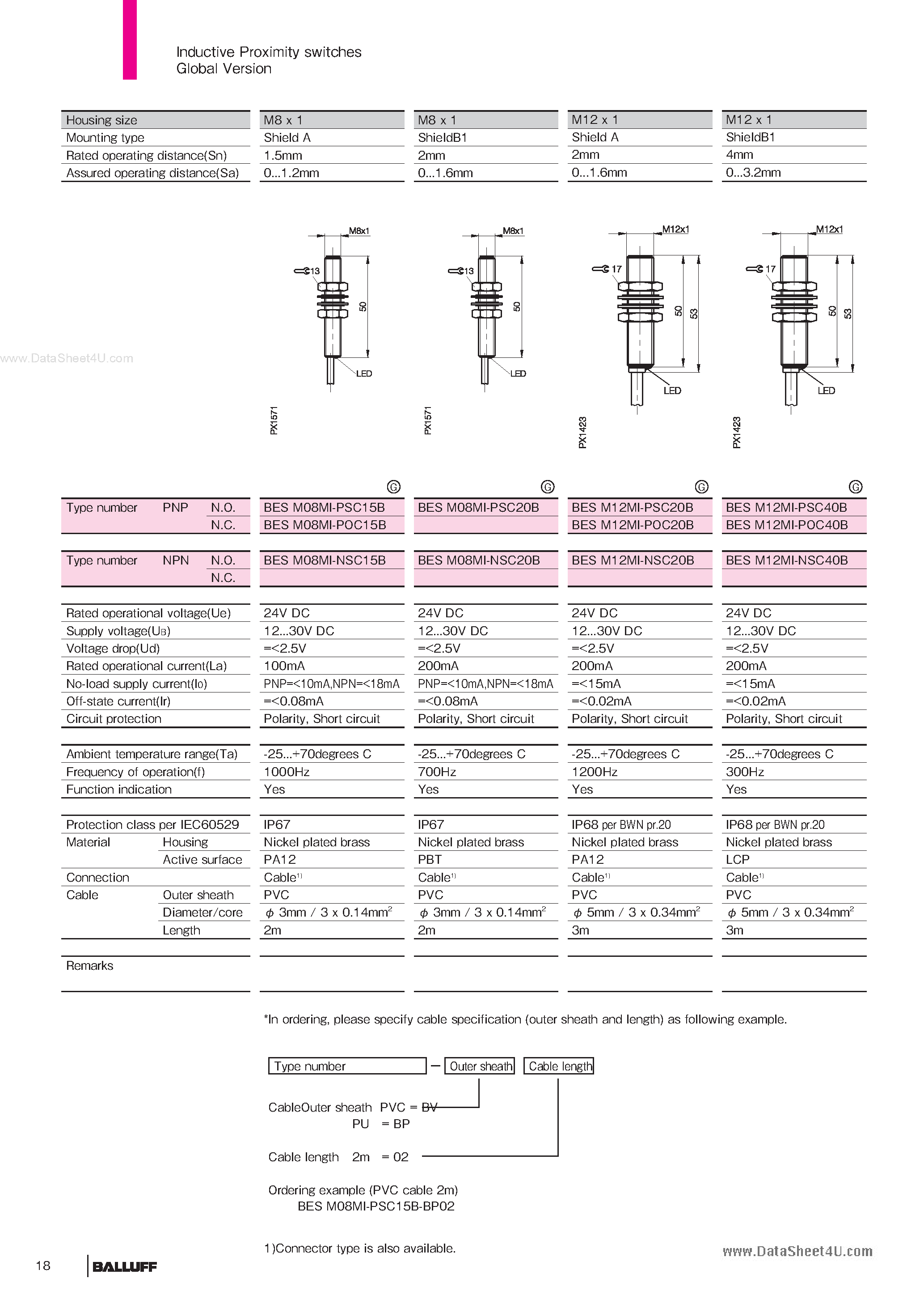 Datasheet BES516-1xx-BO-C - Inductive Sensors page 1