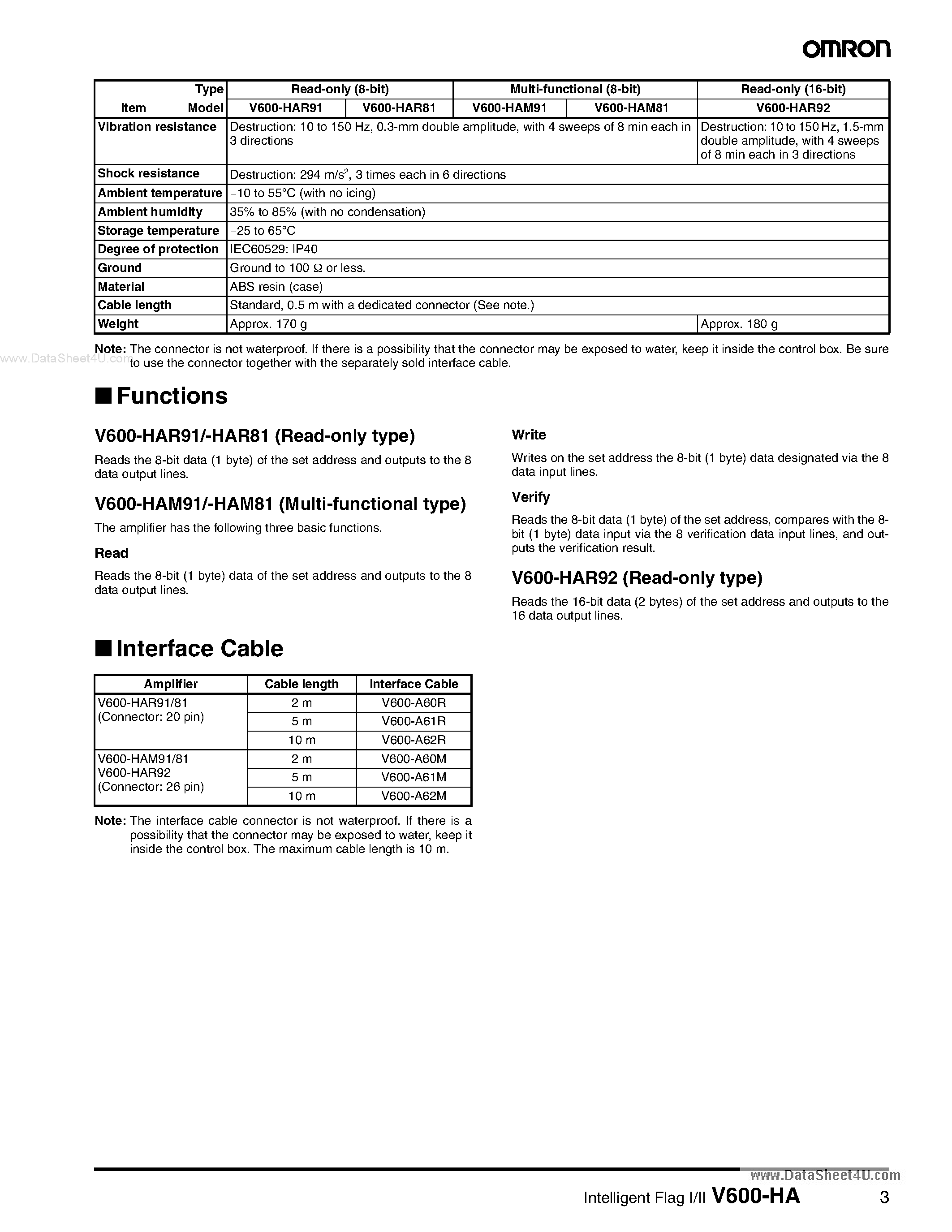 Datasheet V600-HA - Intelligent Flag I/II page 2