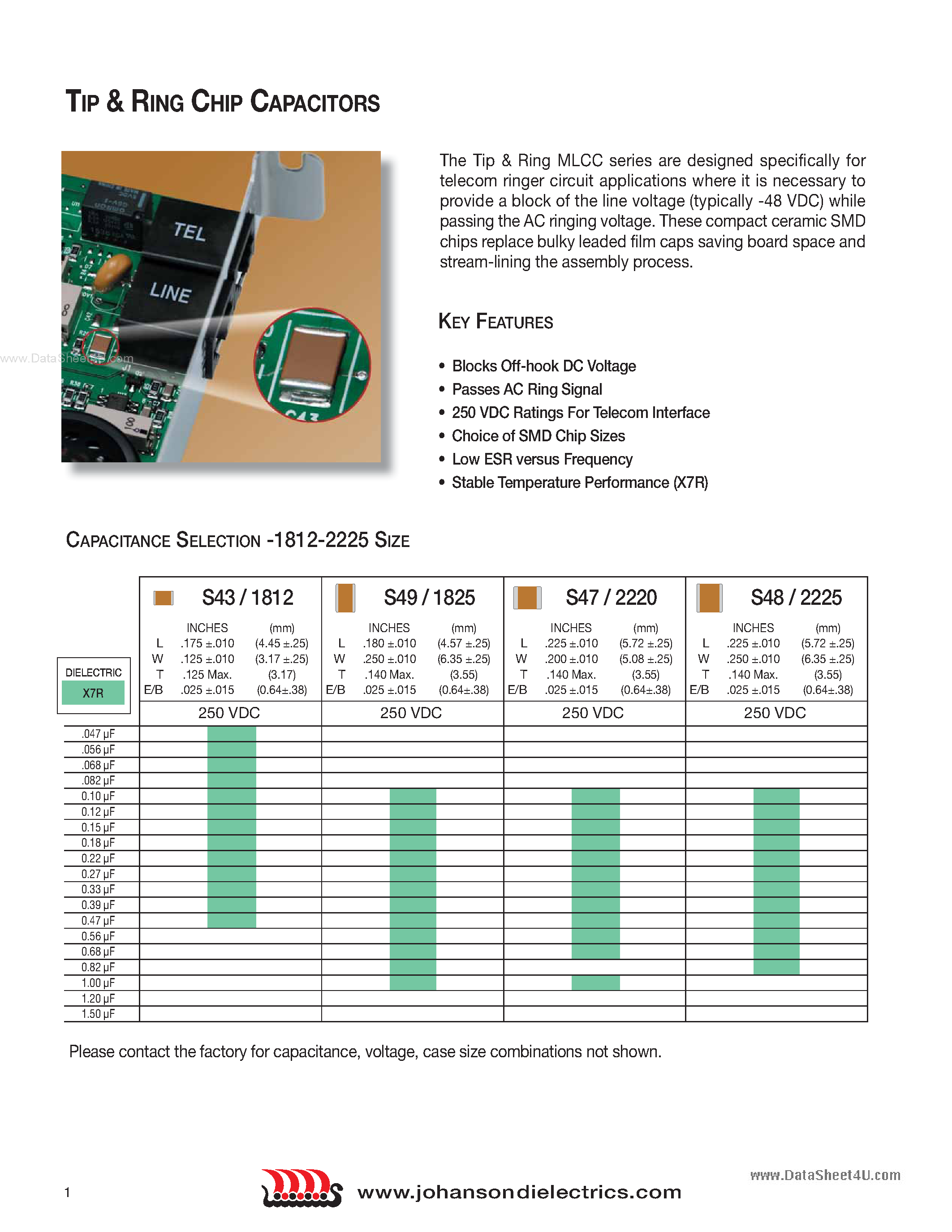 Datasheet 251S4xxx - TIP&RING CHIP CAPACITORS page 1