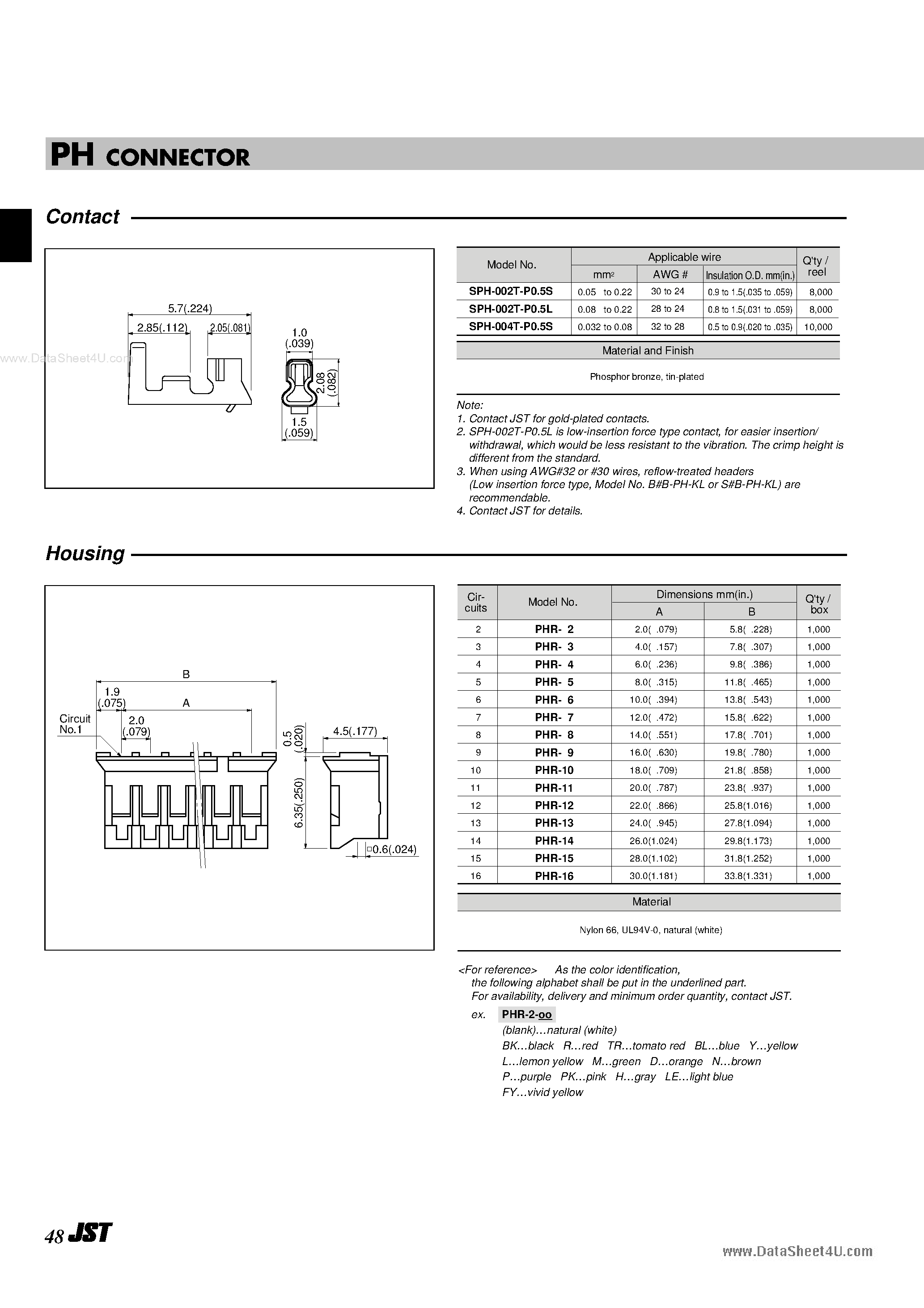 Datasheet S2B-PH-SM3-TB - header connector page 2