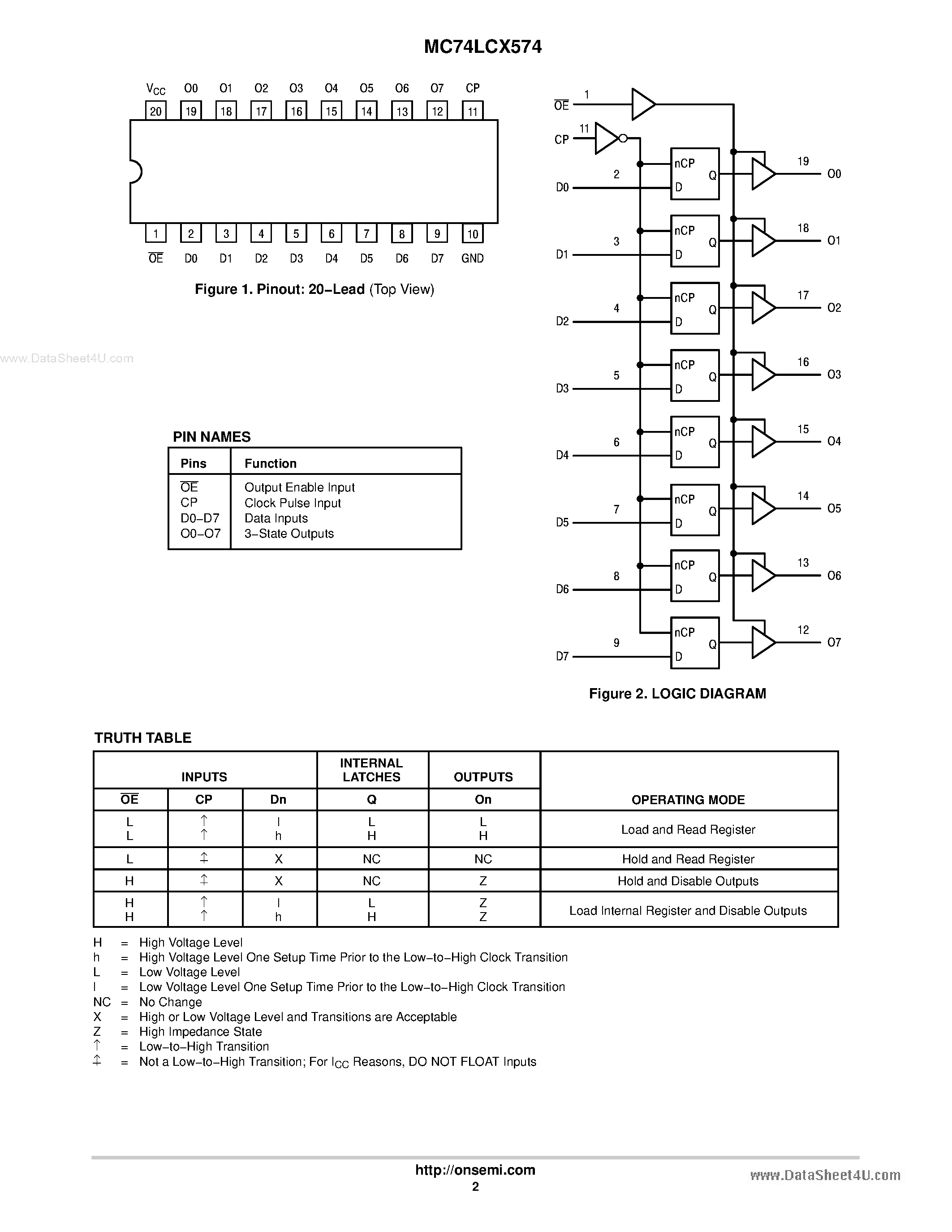 Datasheet LCX574DT - Search -----> MC74LCX574 page 2