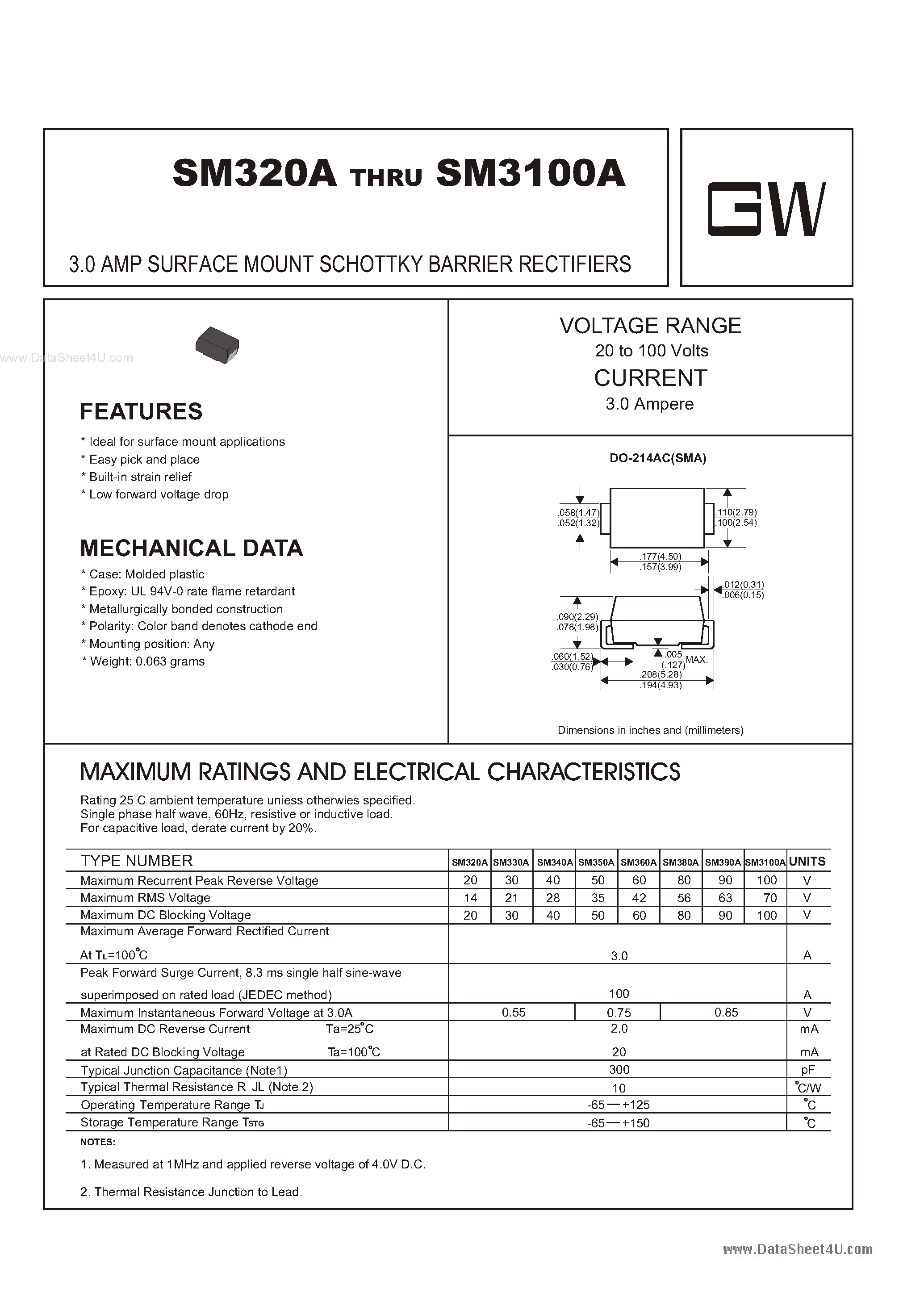 Datasheet SM3100A - (SM320A - SM3100A) 3.0 AMP SURFACE MOUNT SCHOTTKY BARRIER RECTIFIERS page 1