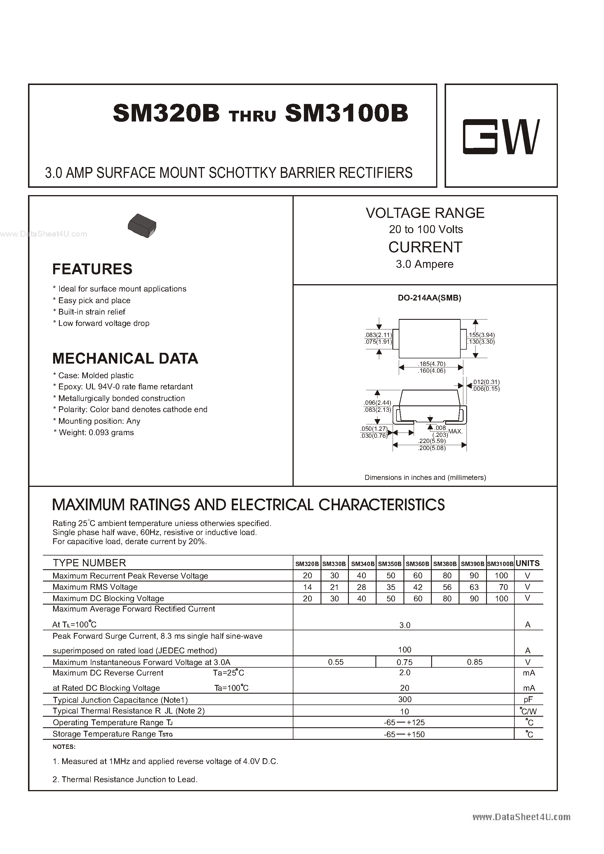 Datasheet SM3100B - (SM320B - SM3100B) 3.0 AMP SURFACE MOUNT SCHOTTKY BARRIER RECTIFIERS page 1