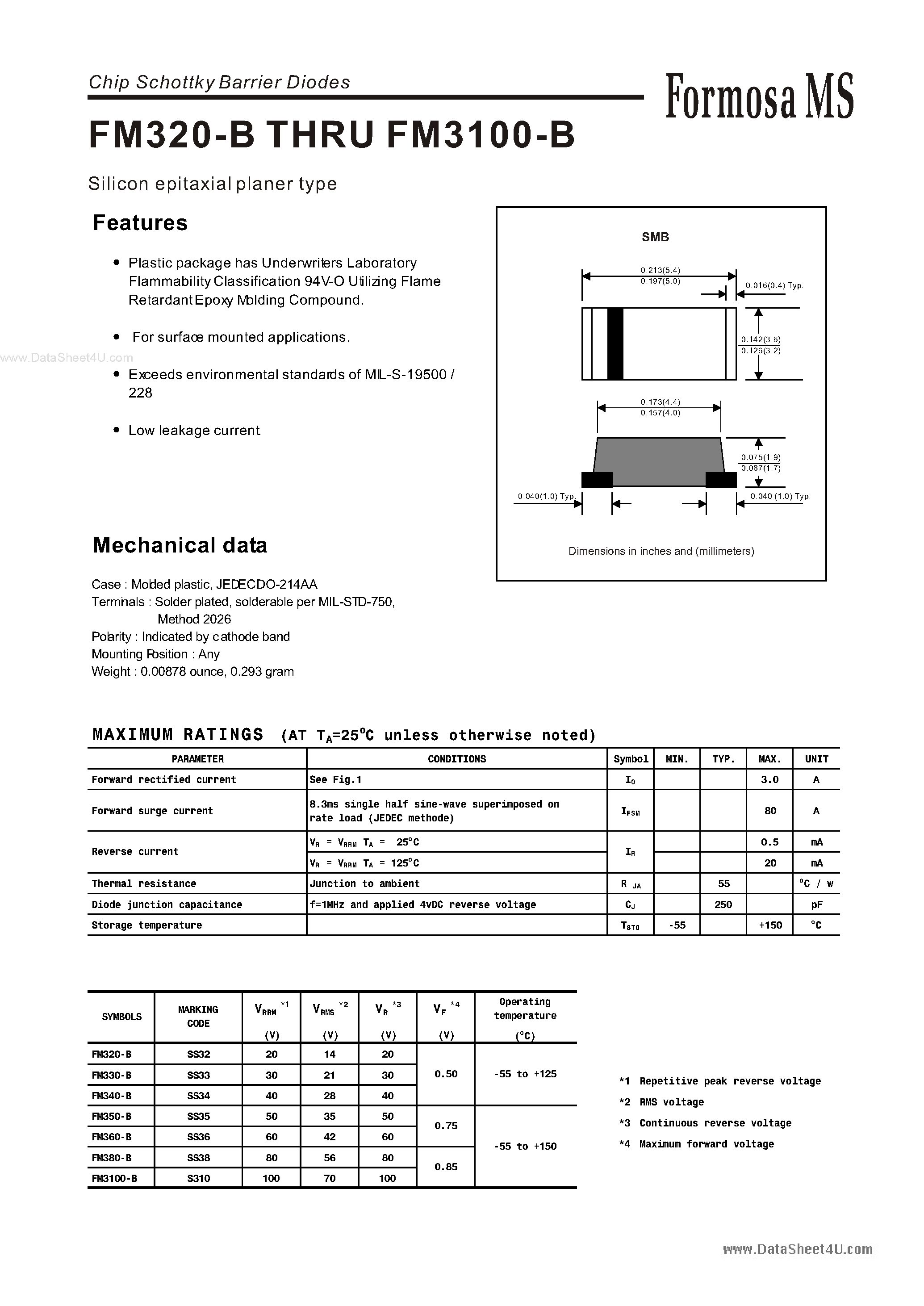 Datasheet FM3100-B - (FM3xxx-B) Chip Schottky Barrier Diodes page 1