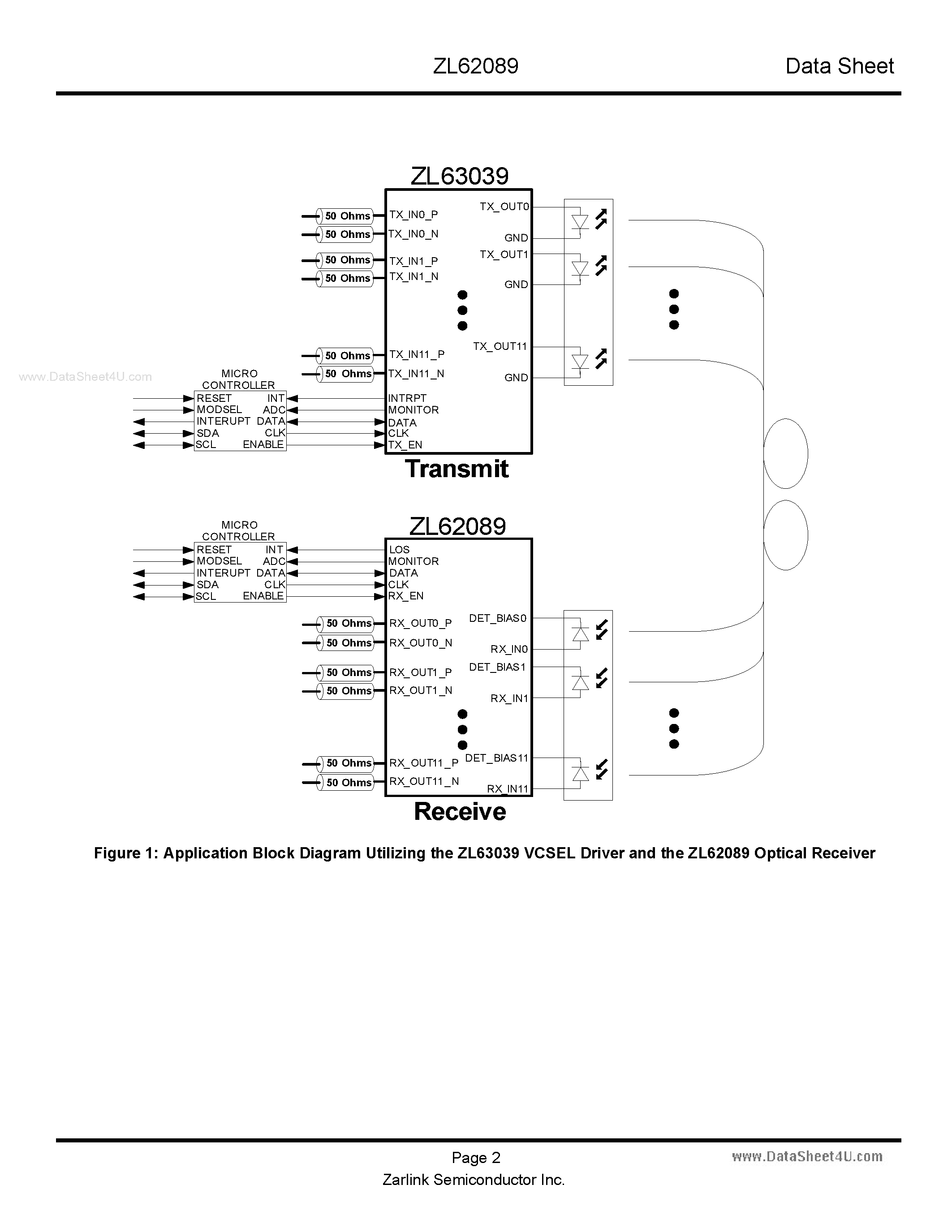 Datasheet ZL62089 - 2x6.25 Gb/s TIA/LA Receiver page 2