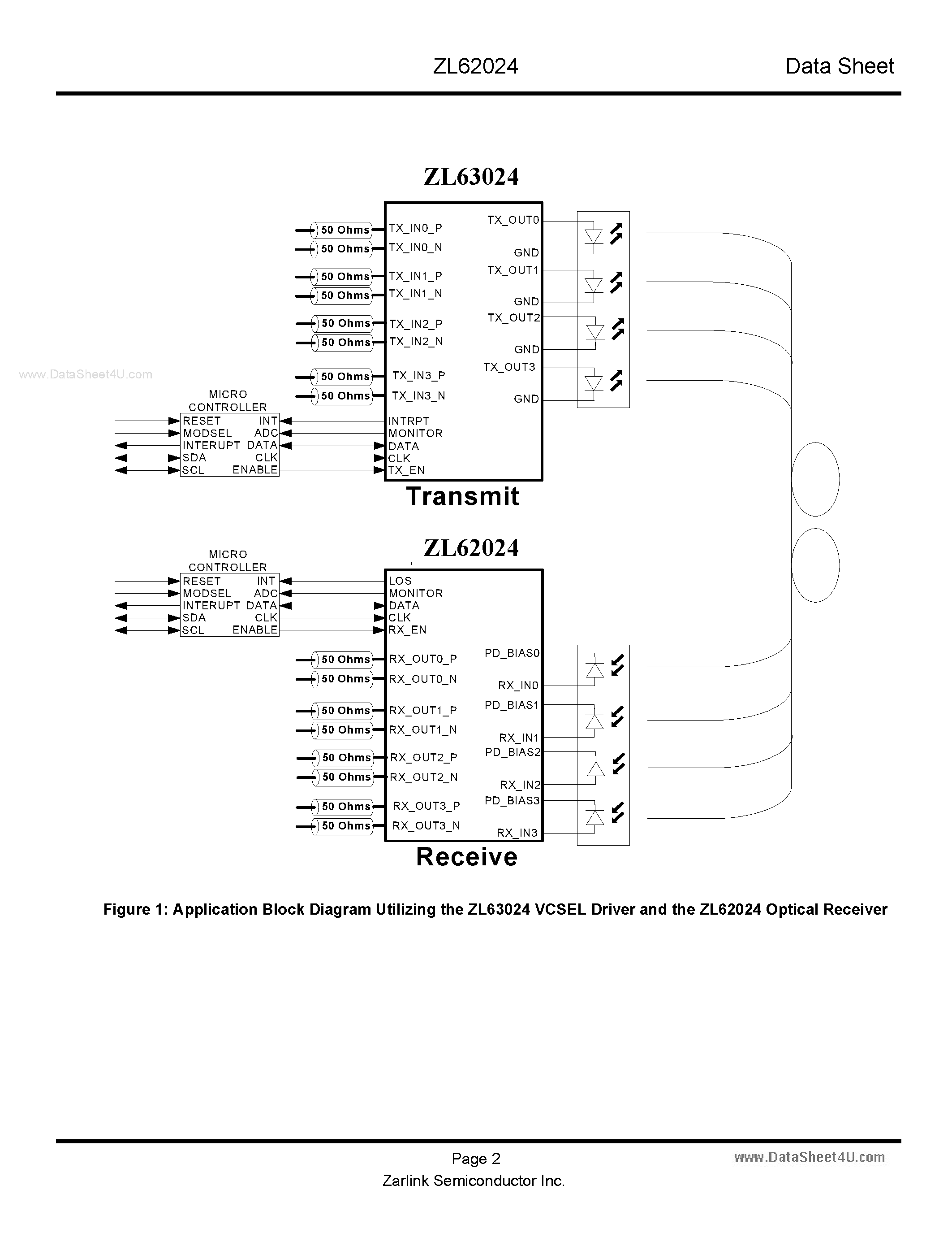 Datasheet ZL62024 - 4x5 Gb/s TIA/LA Receiver page 2