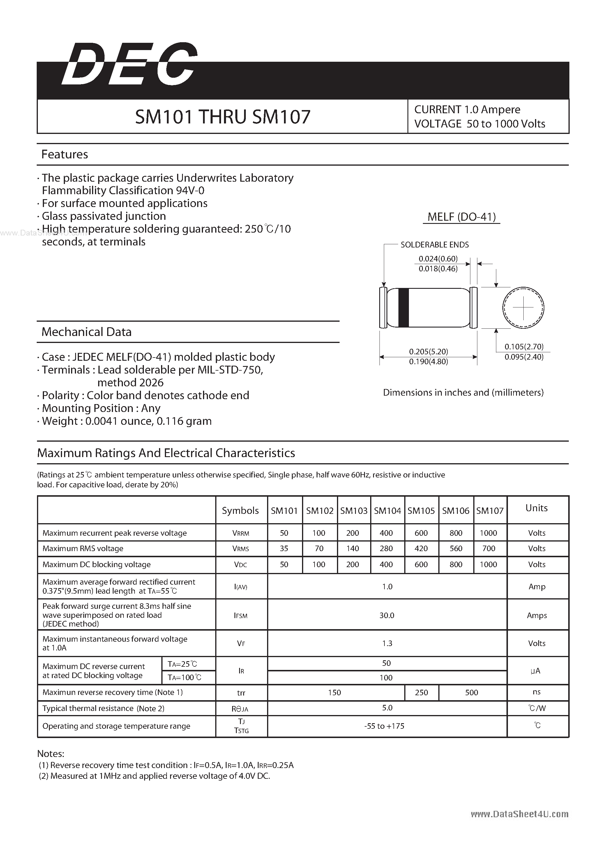 Datasheet SM101 - (SM101 - SM107) CURRENT 1.0 AMPERES VOLTAGE 50 TO 1000 VOLTS page 1