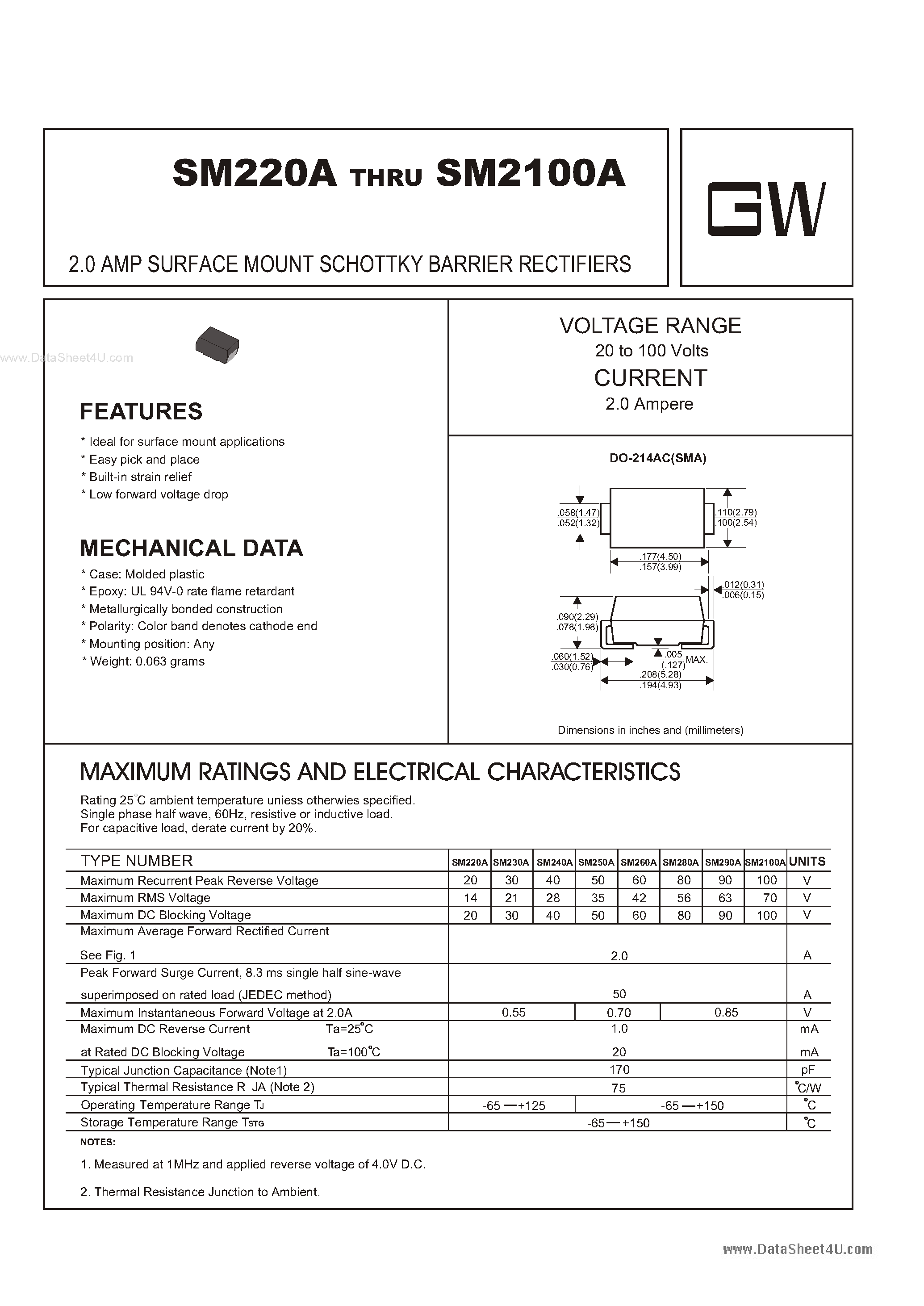 Datasheet SM2100A - (SM220A - SM2100A) 2.0 AMP SURFACE MOUNT SCHOTTKY BARRIER RECTIFIERS page 1