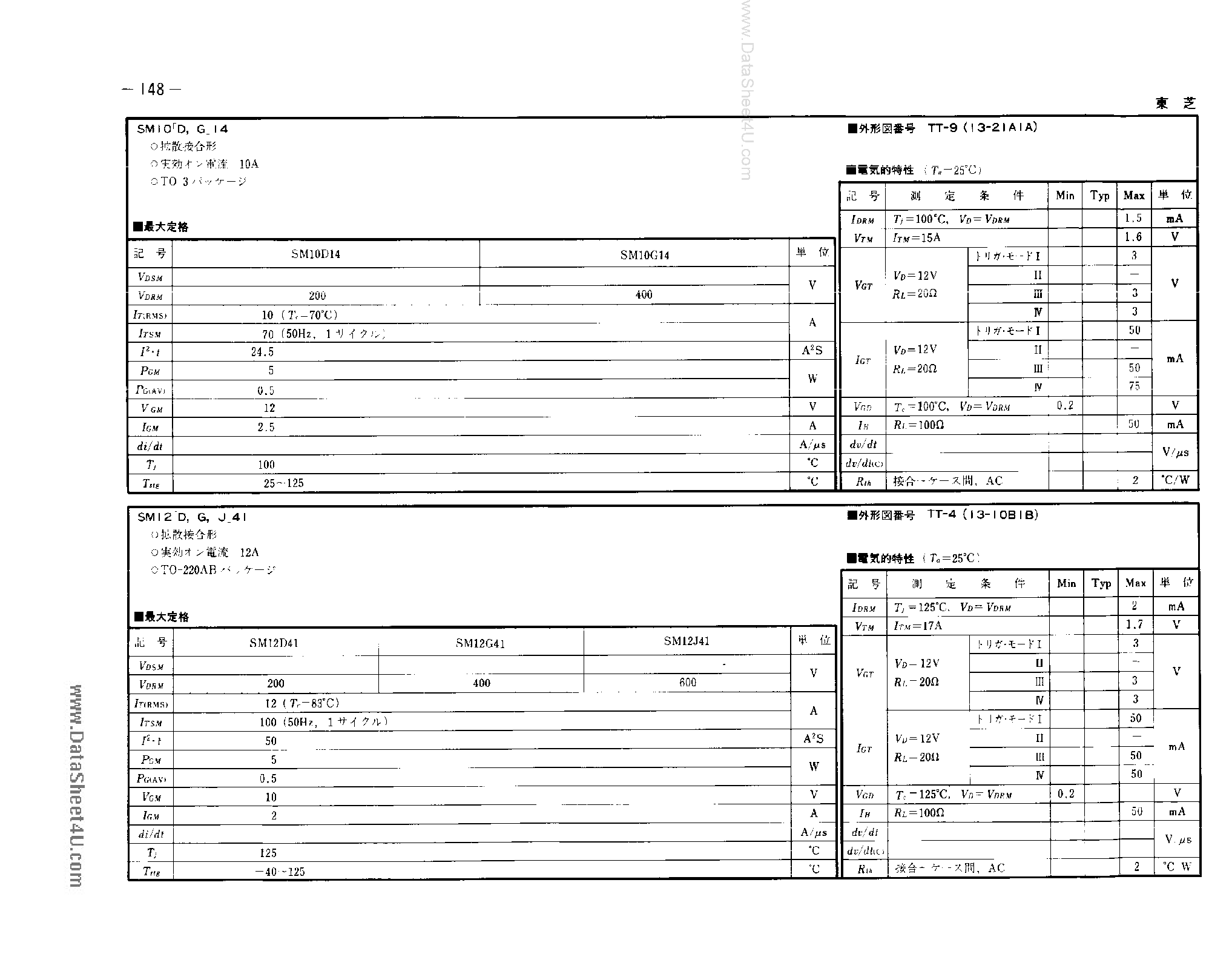 Datasheet SM10D14 - SM10G14 / SM10D14 page 1