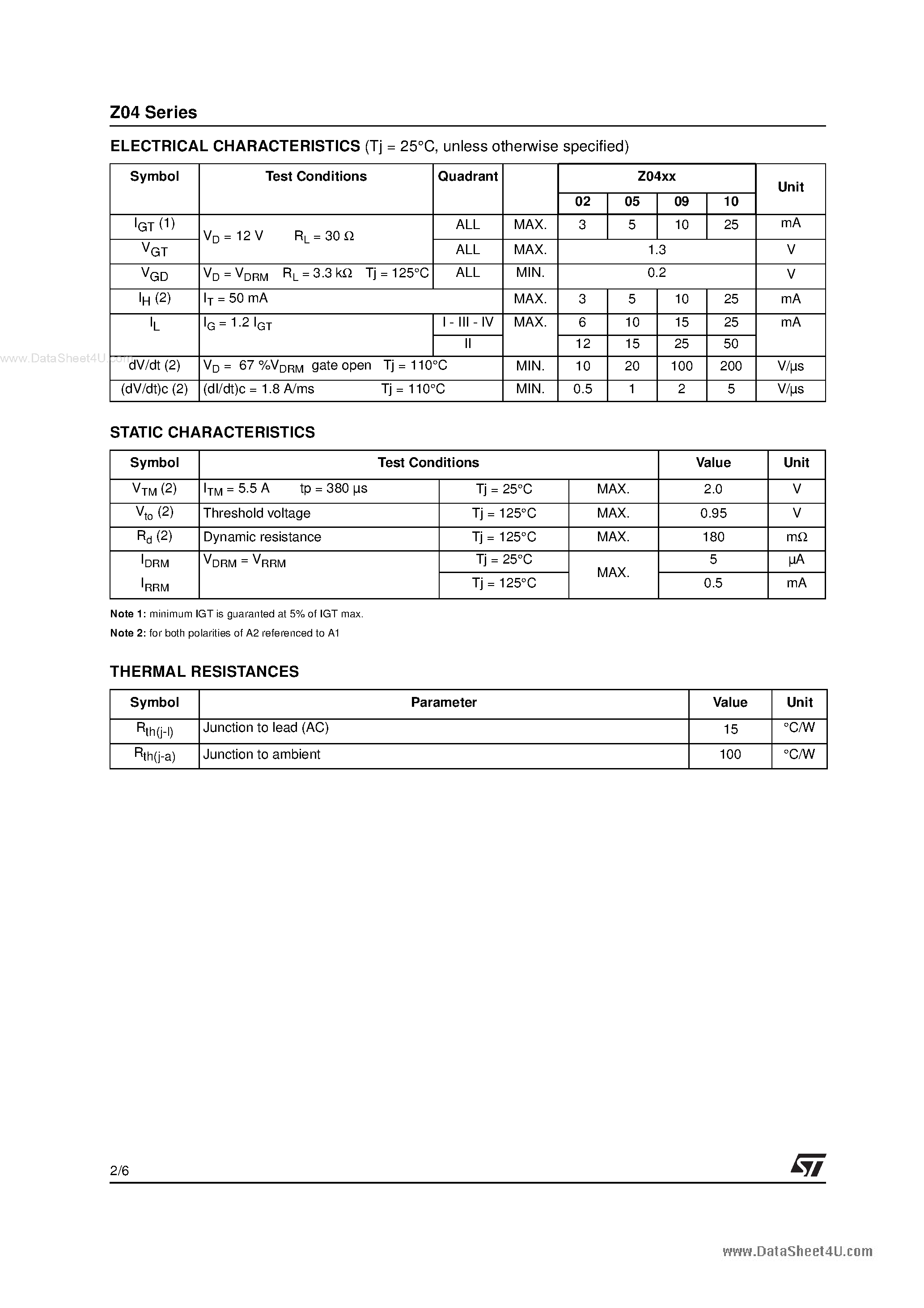 Datasheet Z0409DF - 4A Triacs page 2