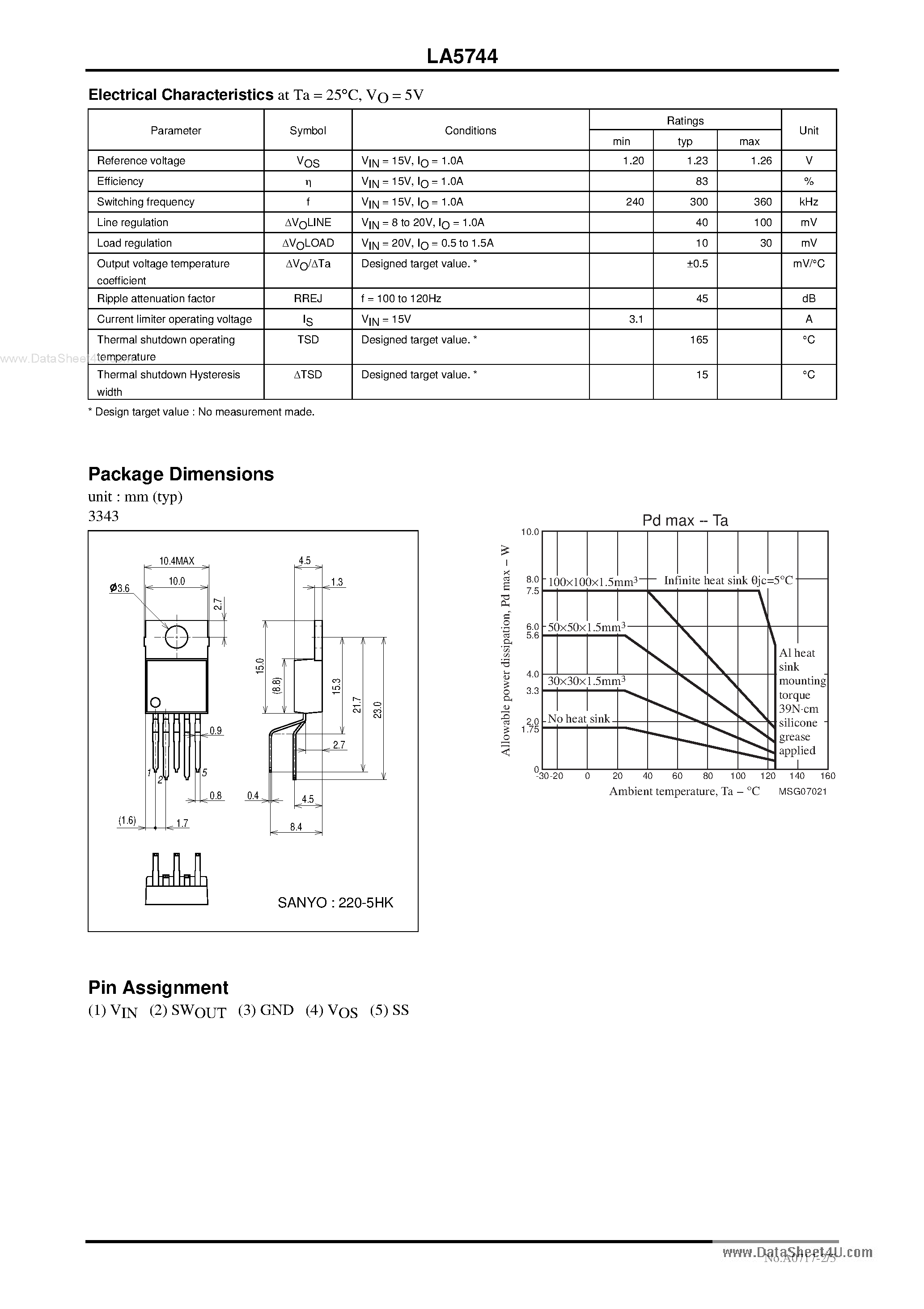 Datasheet LA5744 - Monolithic Linear IC Separately-Excited Step-Down Switching Regulator page 2