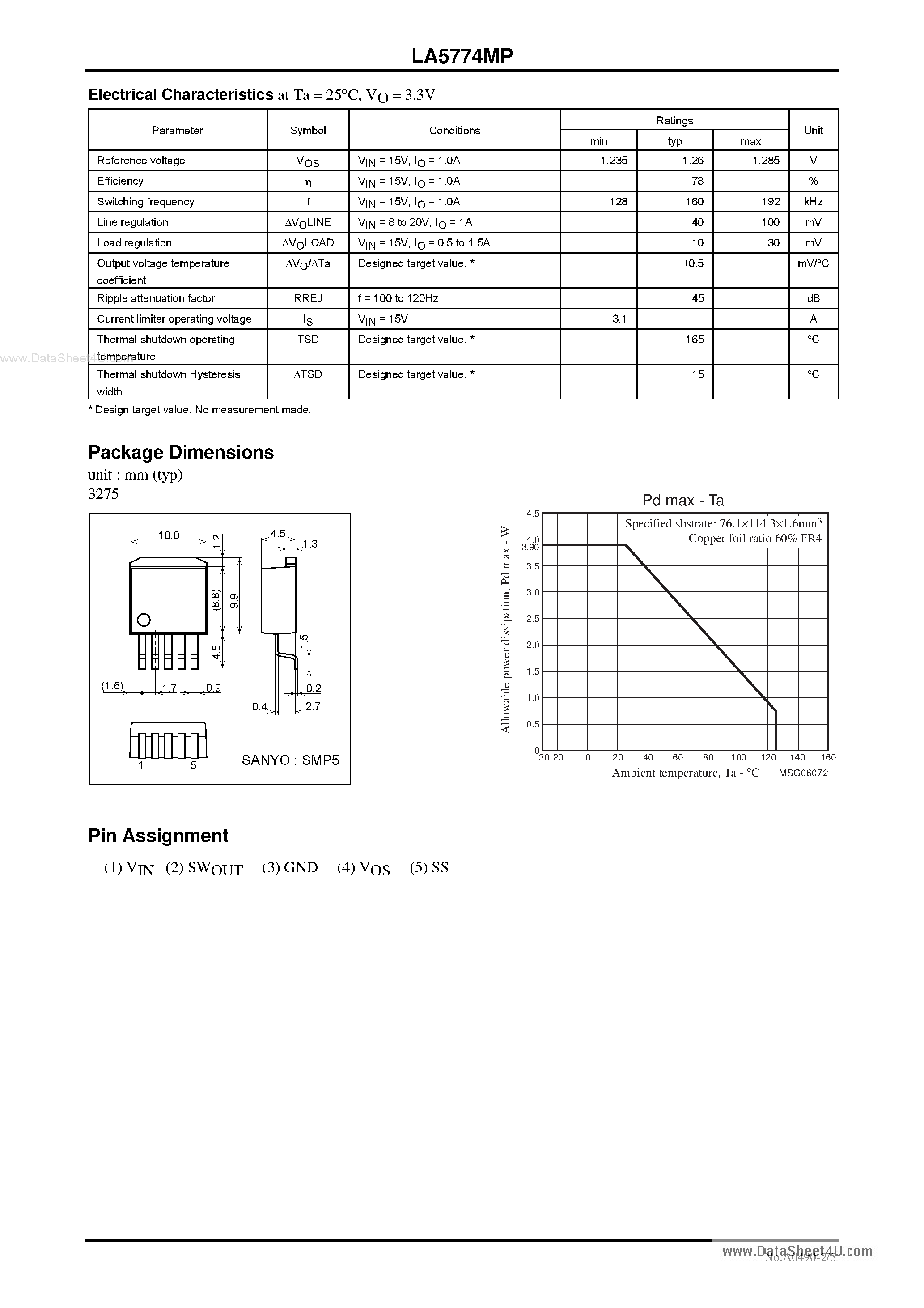 Datasheet LA5774MP - Monolithic Linear IC Separately-Excited Step-Down Switching Regulator page 2