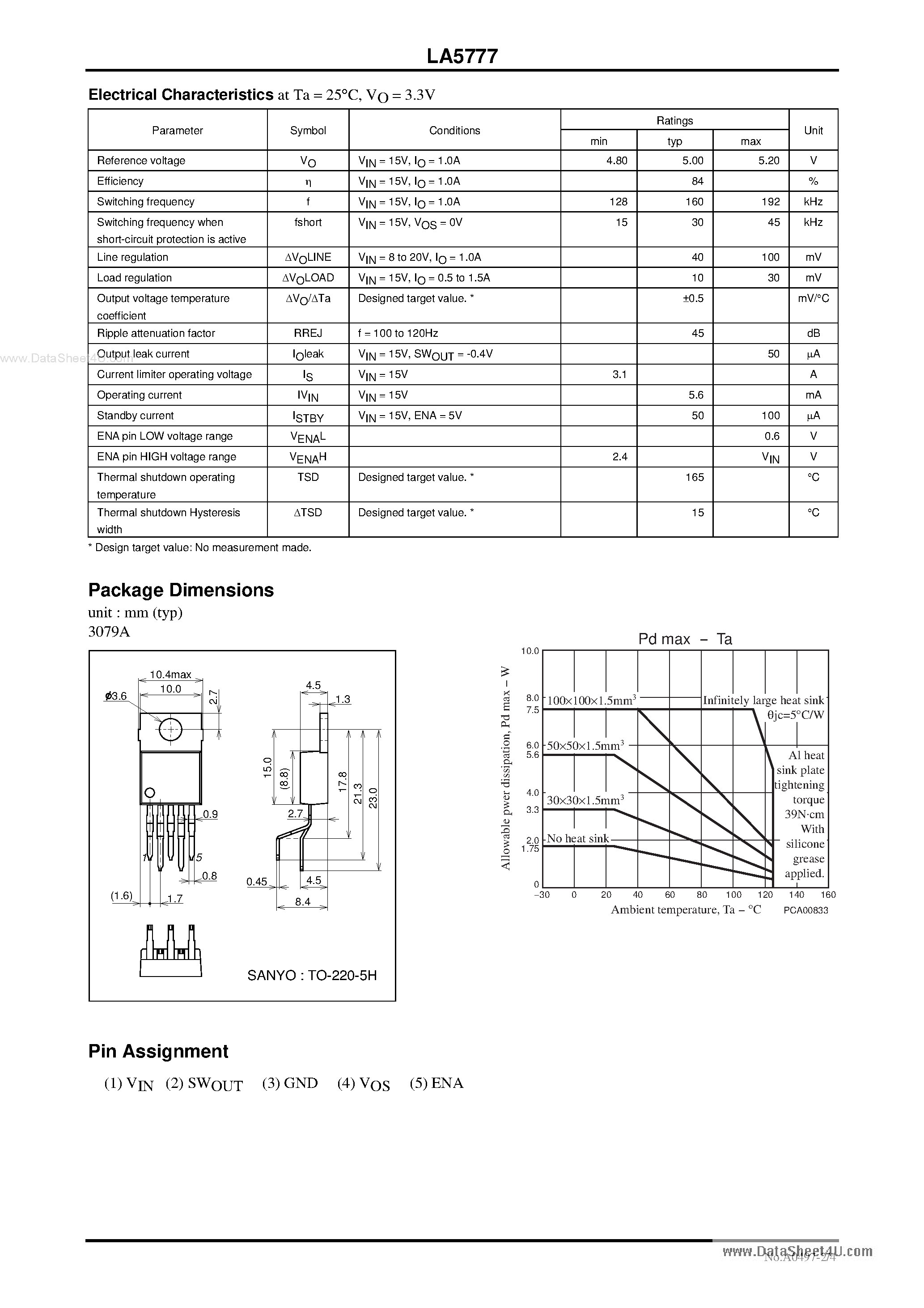 Datasheet LA5777 - Monolithic Linear IC Separately-excited Step-down Switching Regulator page 2
