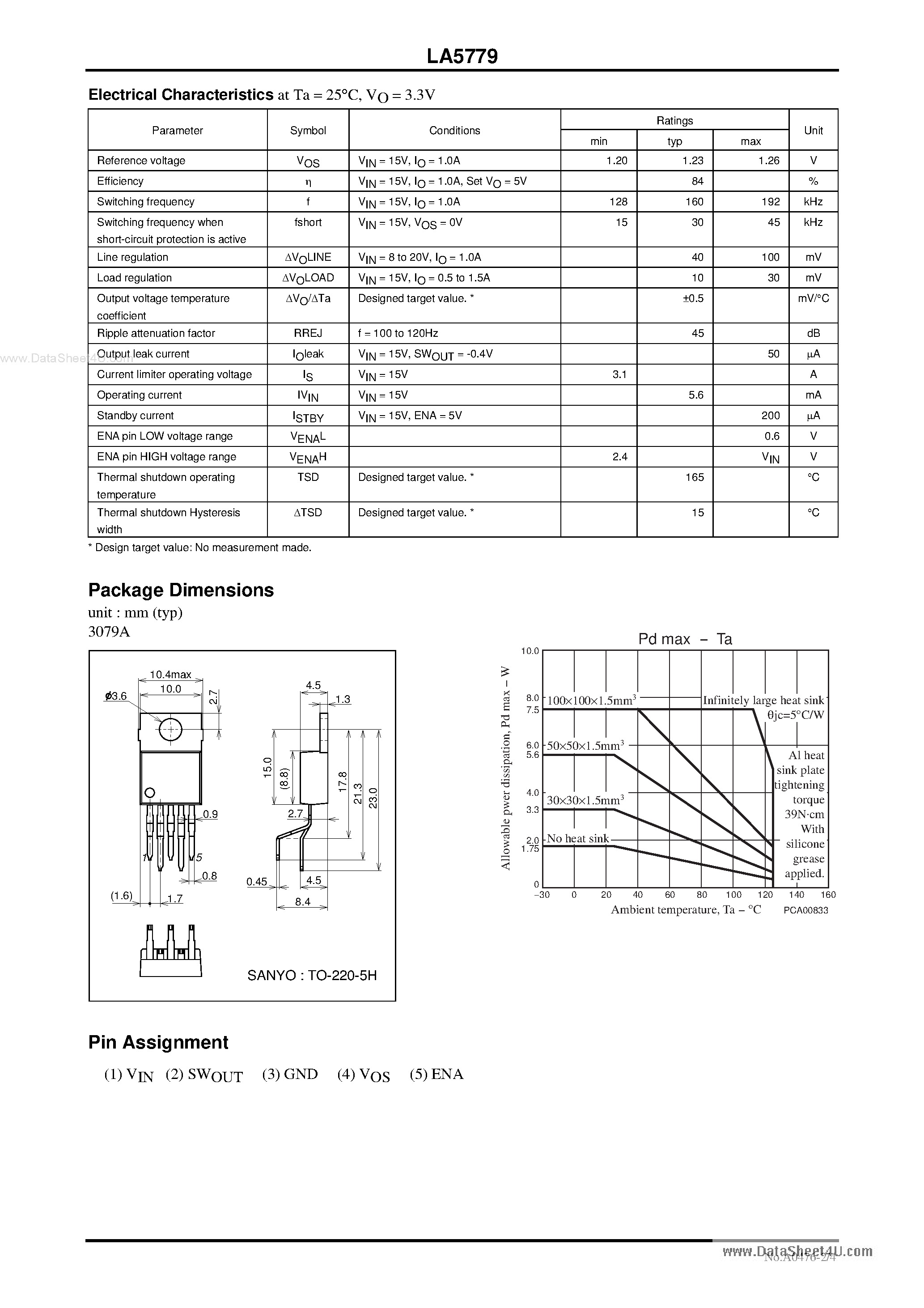 Datasheet LA5779 - Monolithic Linear IC Separately-excited Step-down Switching Regulator page 2