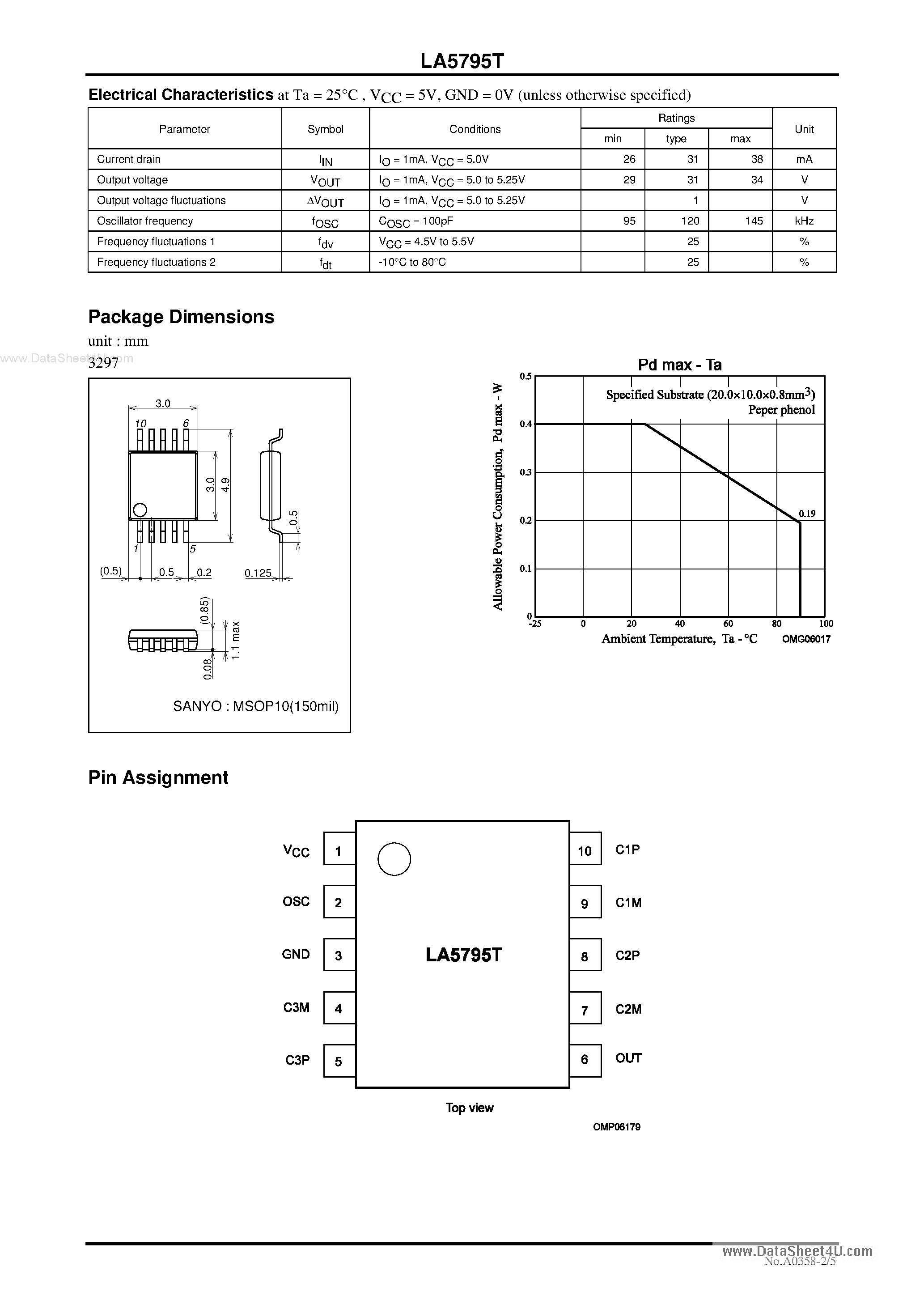 Datasheet LA5795T - Monolithic Linear IC Separately-excited Step-down Switching Regulator page 2
