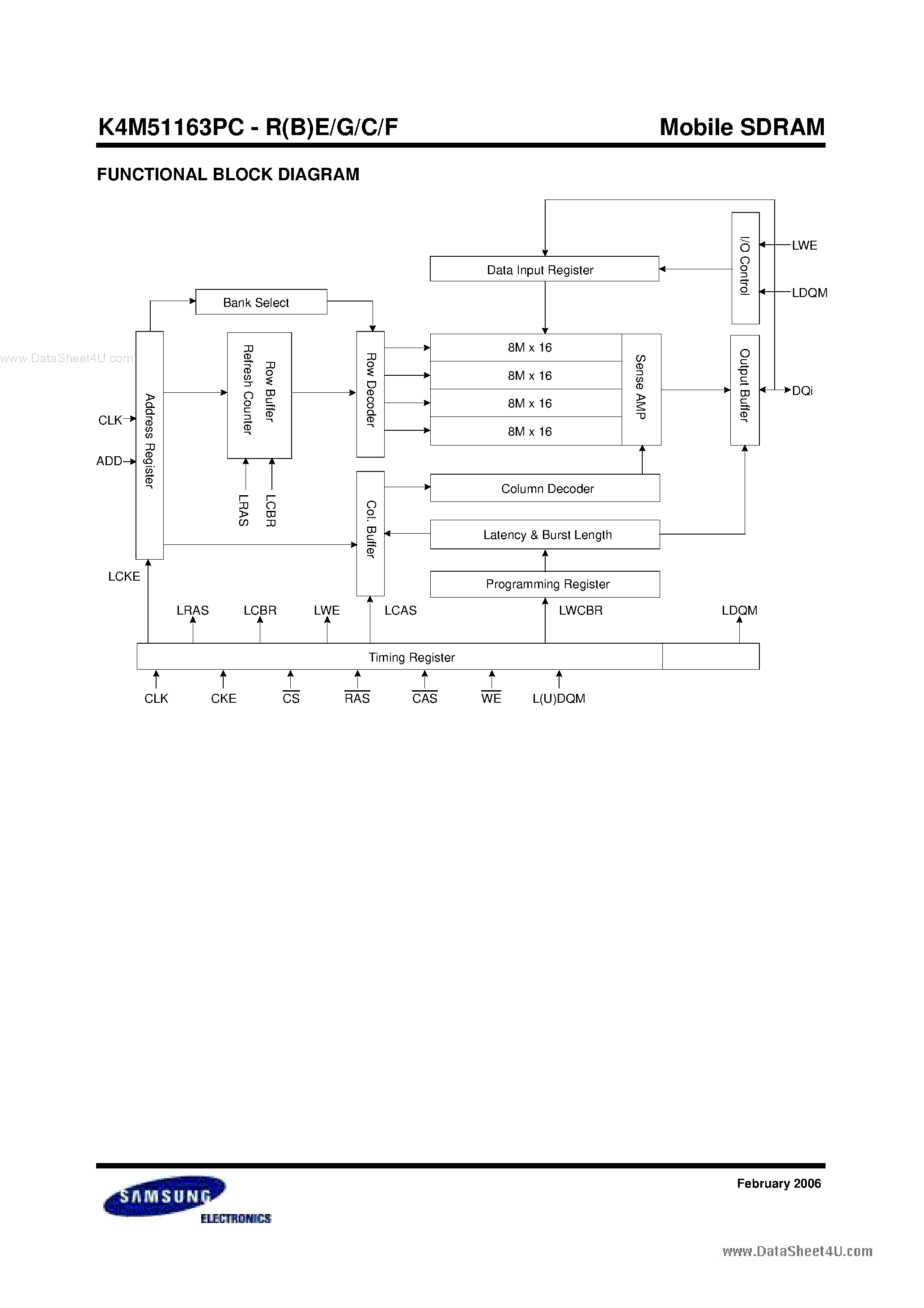 Datasheet K4M51163PC-x - 8M x 16Bit x 4 Banks Mobile SDRAM page 2