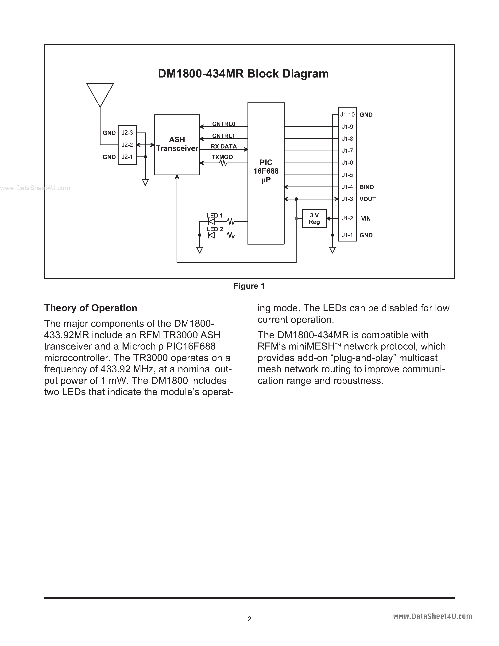 Datasheet DM1800-434MR - Transceiver Module page 2