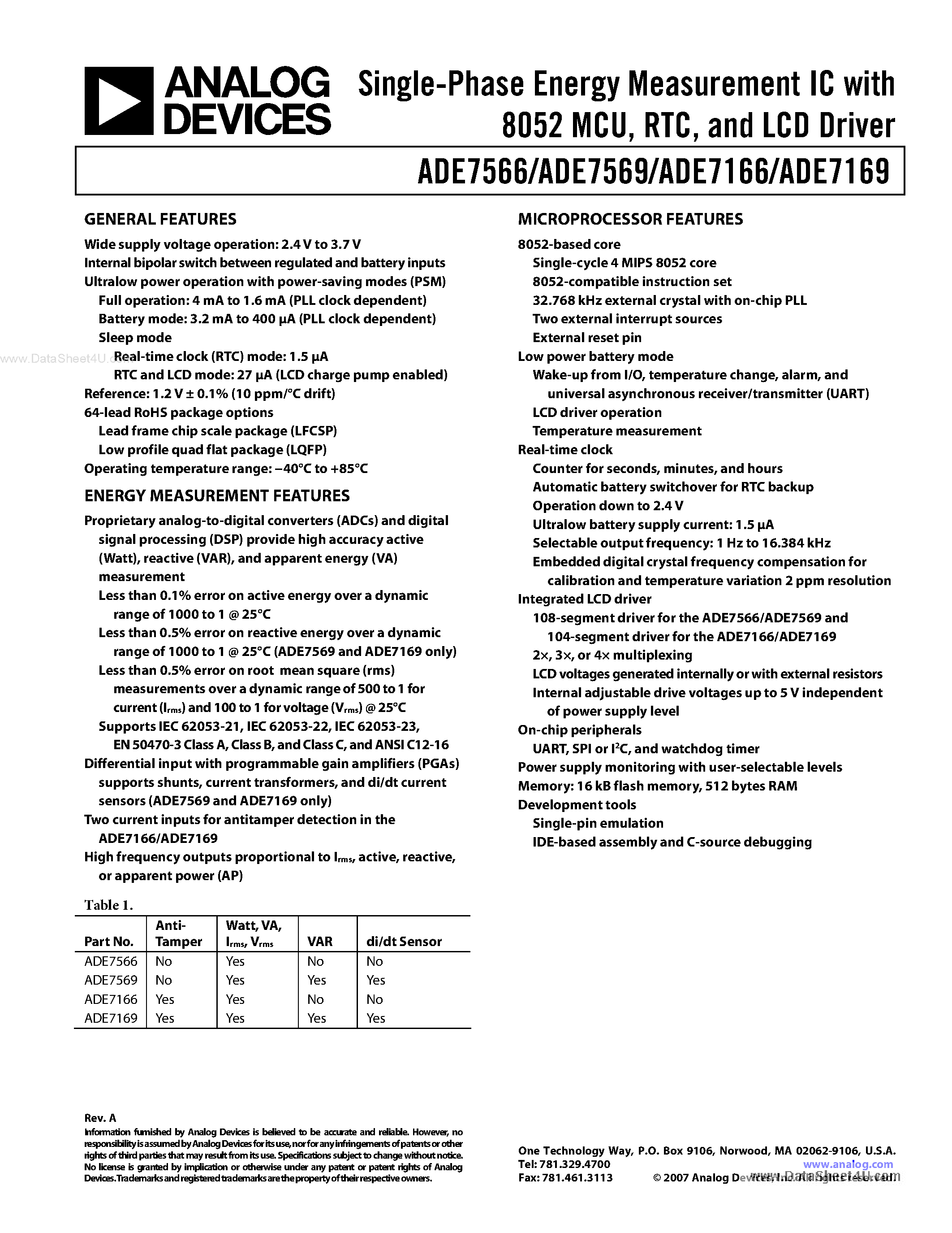 Datasheet ADE7166 - (ADE7xxx) Single-Phase Energy Measurement IC page 1