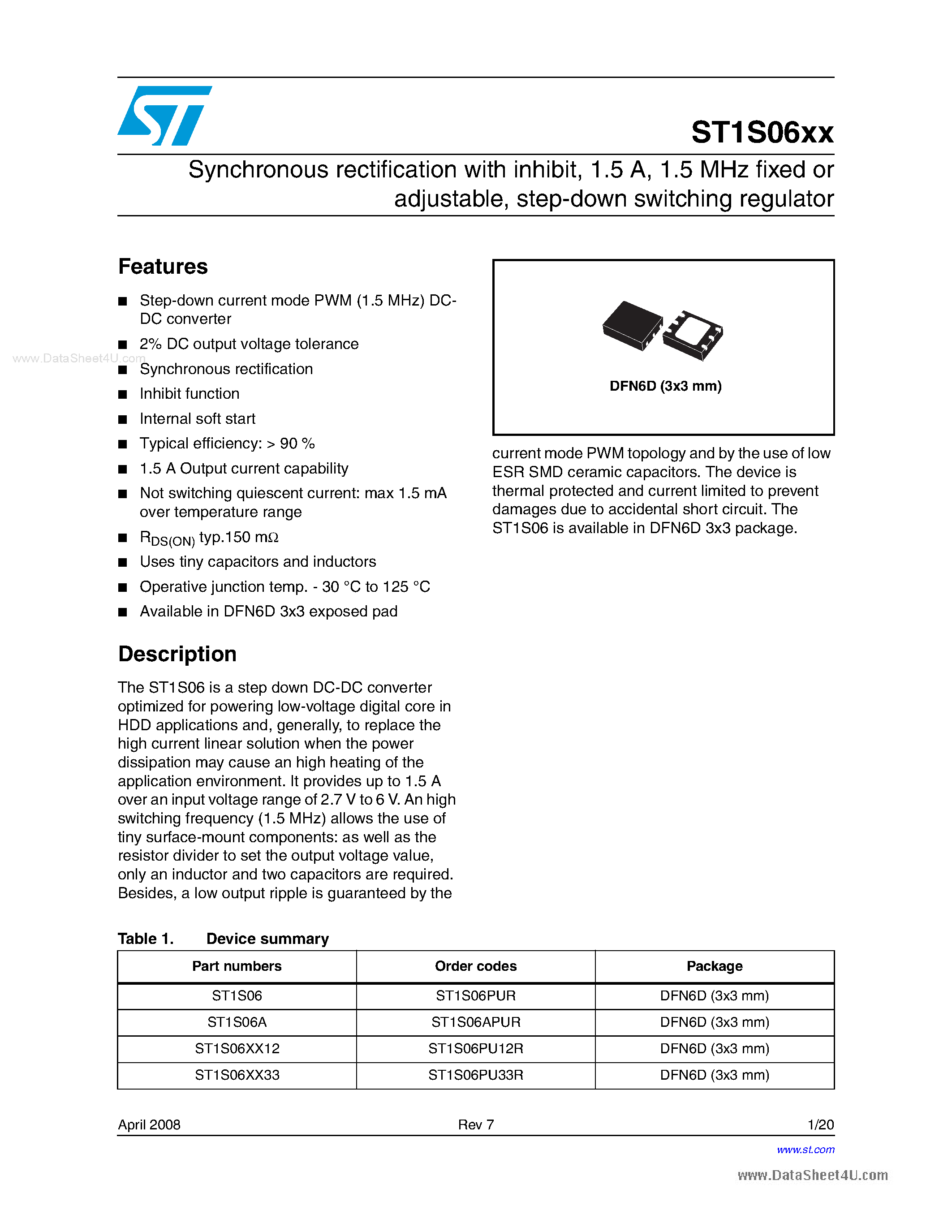 Datasheet ST1S06xx - Synchronous rectification page 1