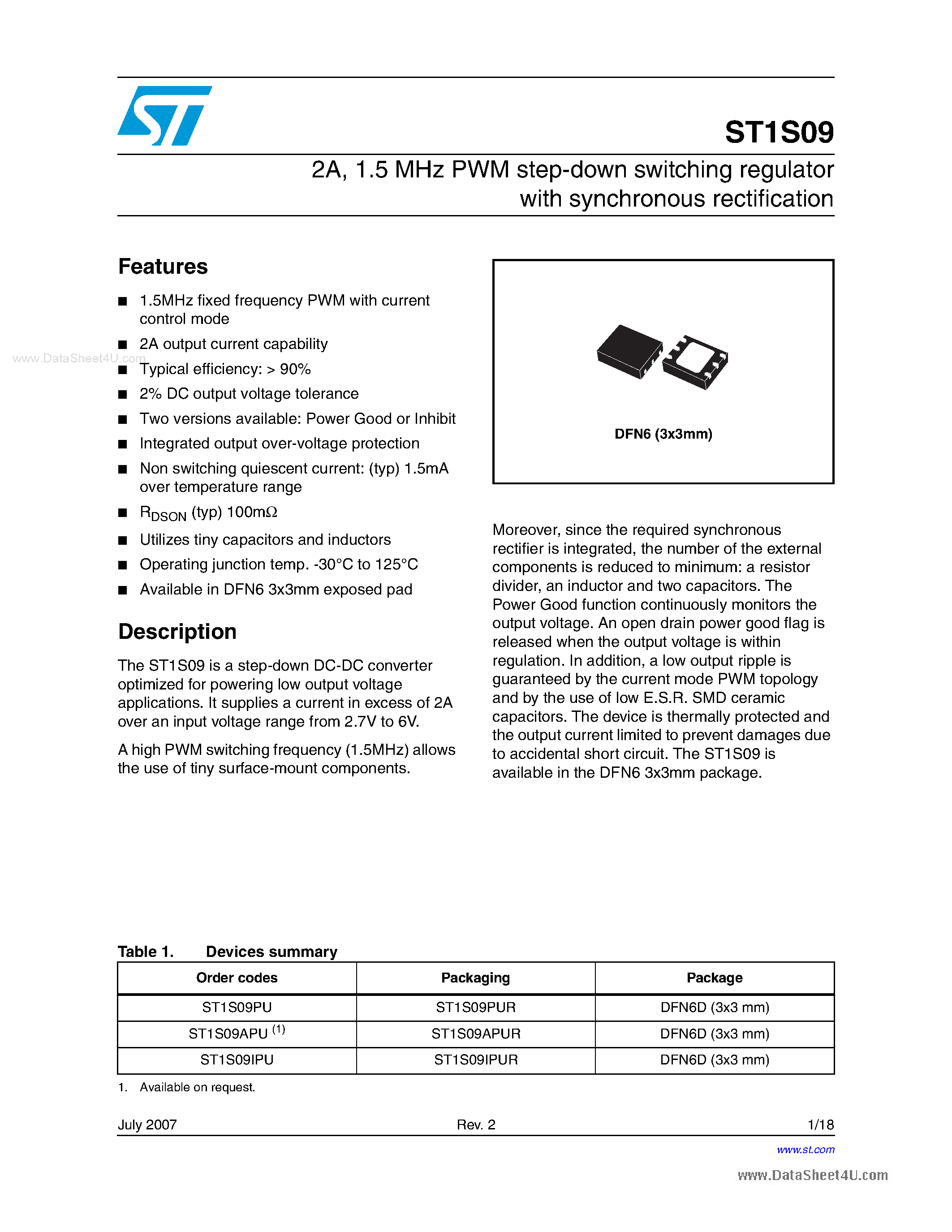 Даташит ST1S09 - 1.5 MHz PWM step-down switching regulator страница 1