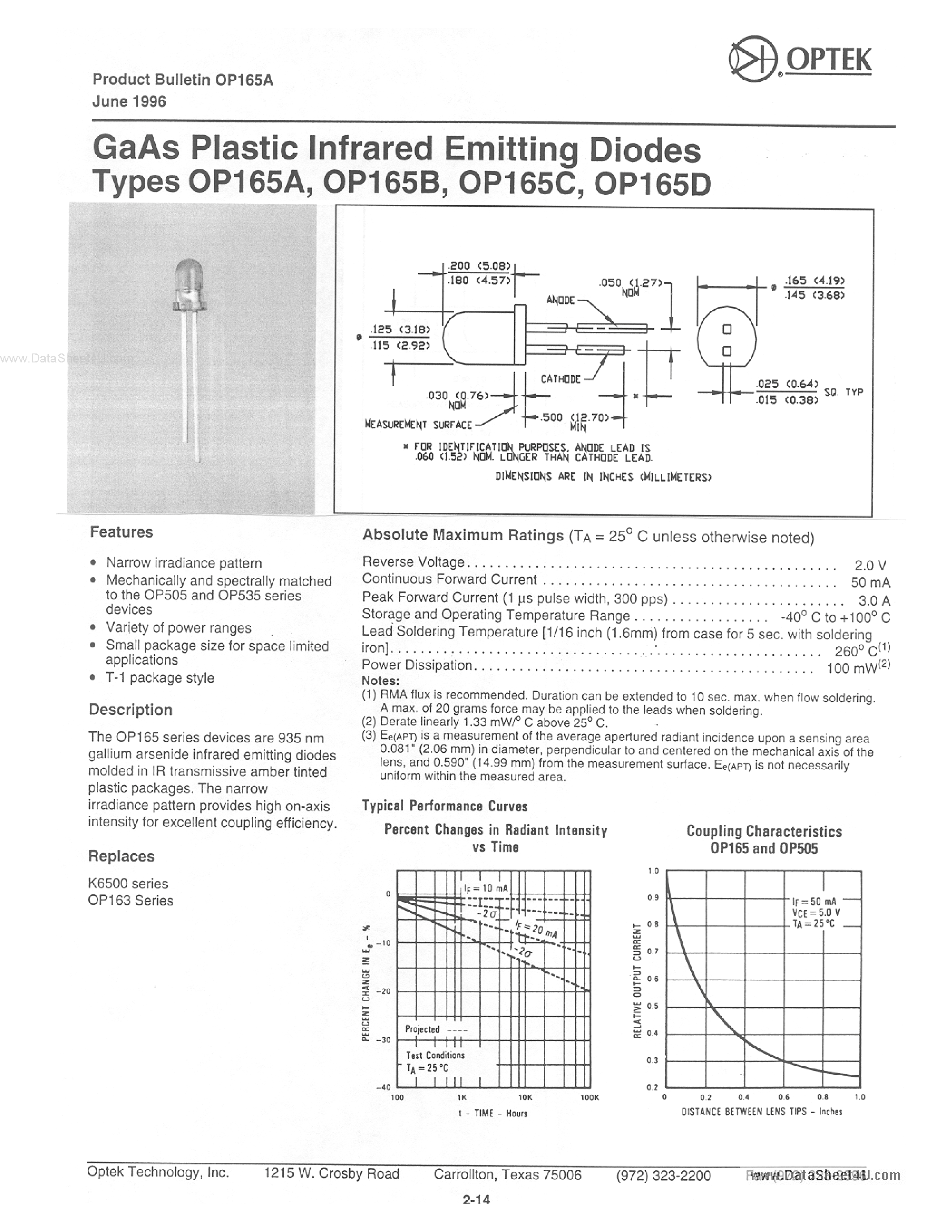 Даташит OP165A - GaAs Plastic Infrared Emitting Diodes страница 1