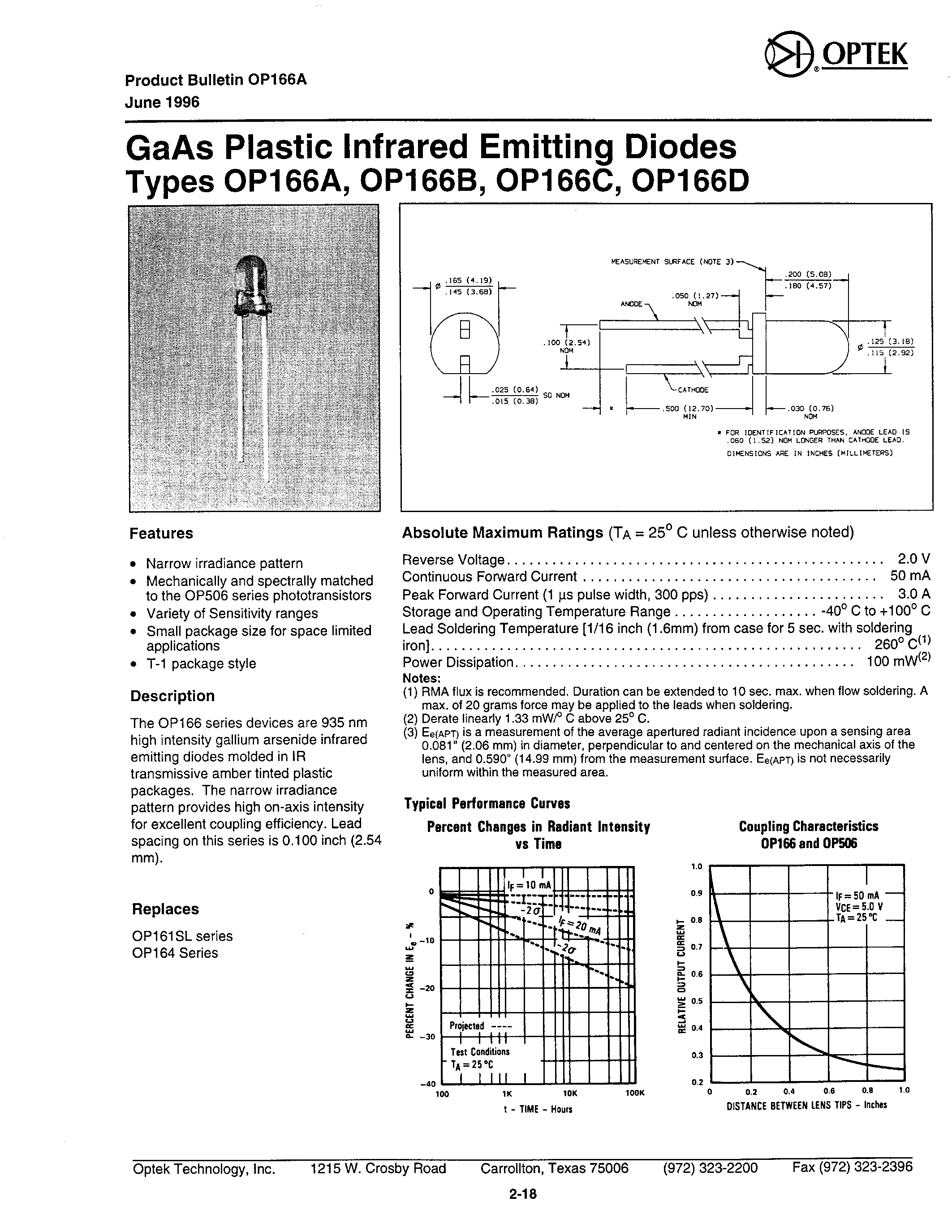 Datasheet OP166A - GaAs Plastic Infrared Emitting Diodes page 1