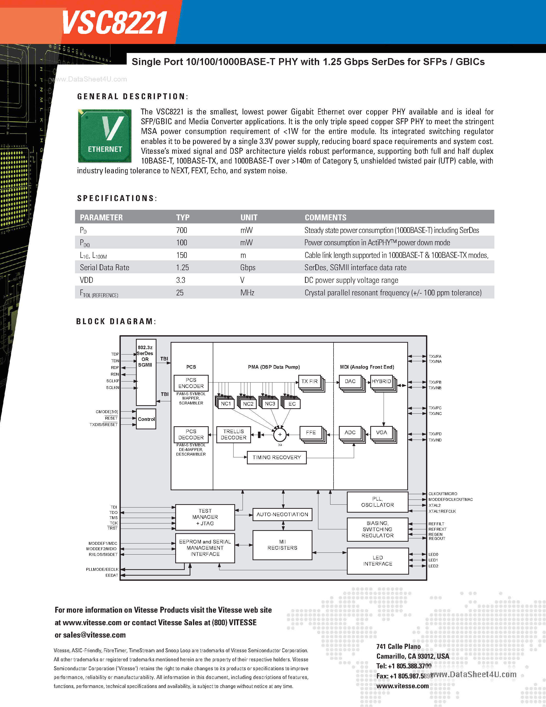 Datasheet VSC8221 - Single Port 10/100/1000BASE-T PHY page 2