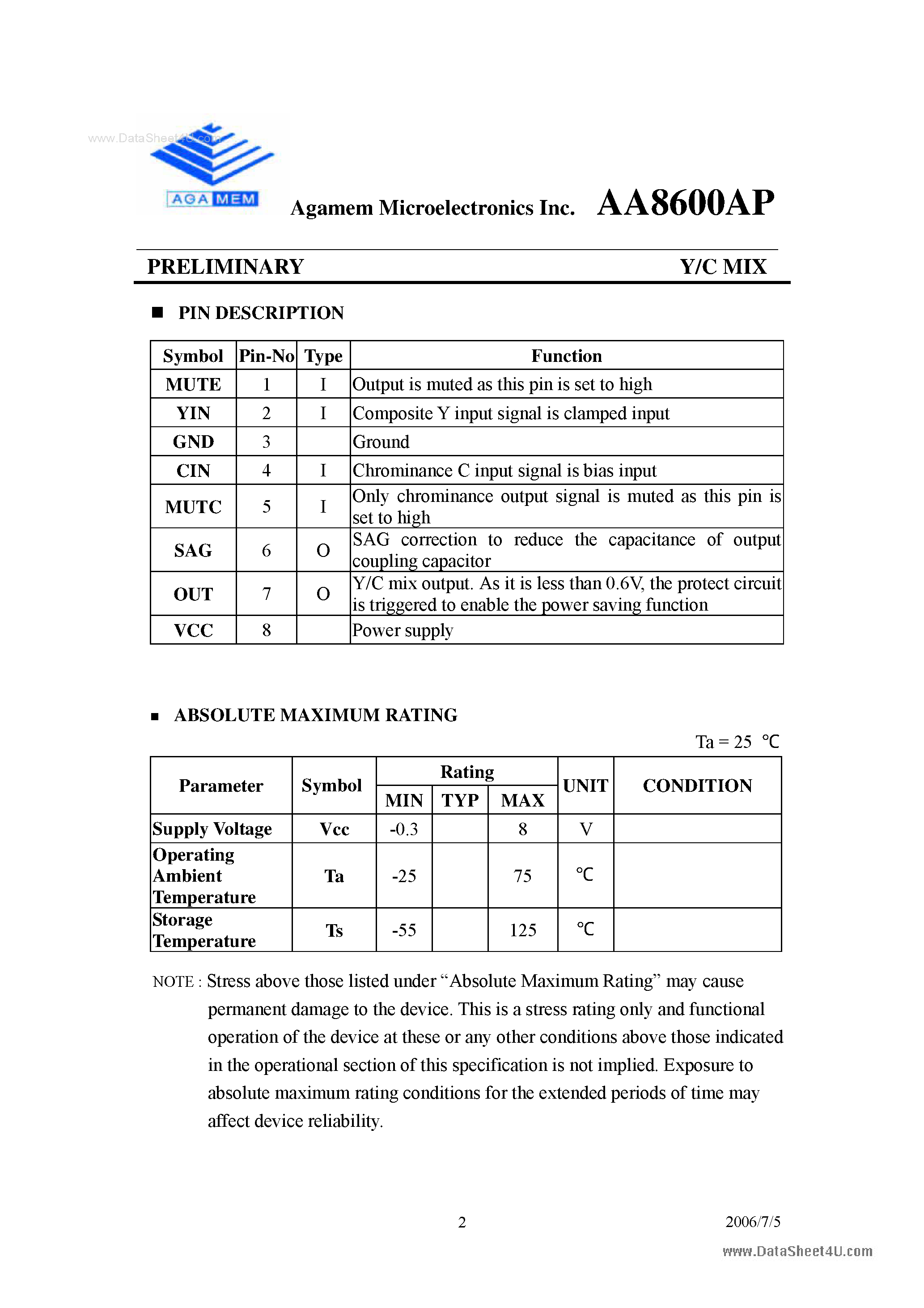 Datasheet AA8600AP - Y/C MIX page 2