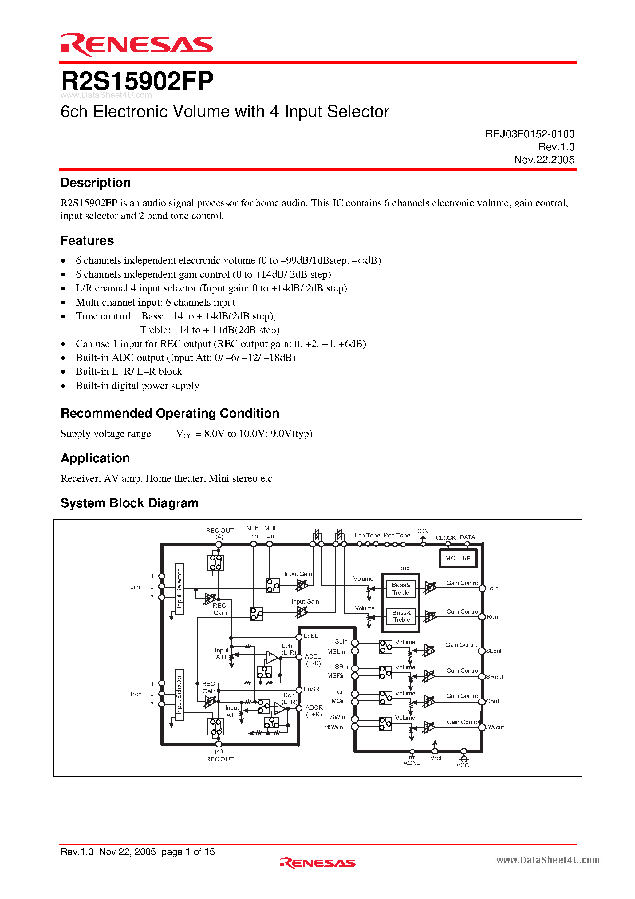 Datasheet 2S15902FP - 6ch Electronic Volume page 1