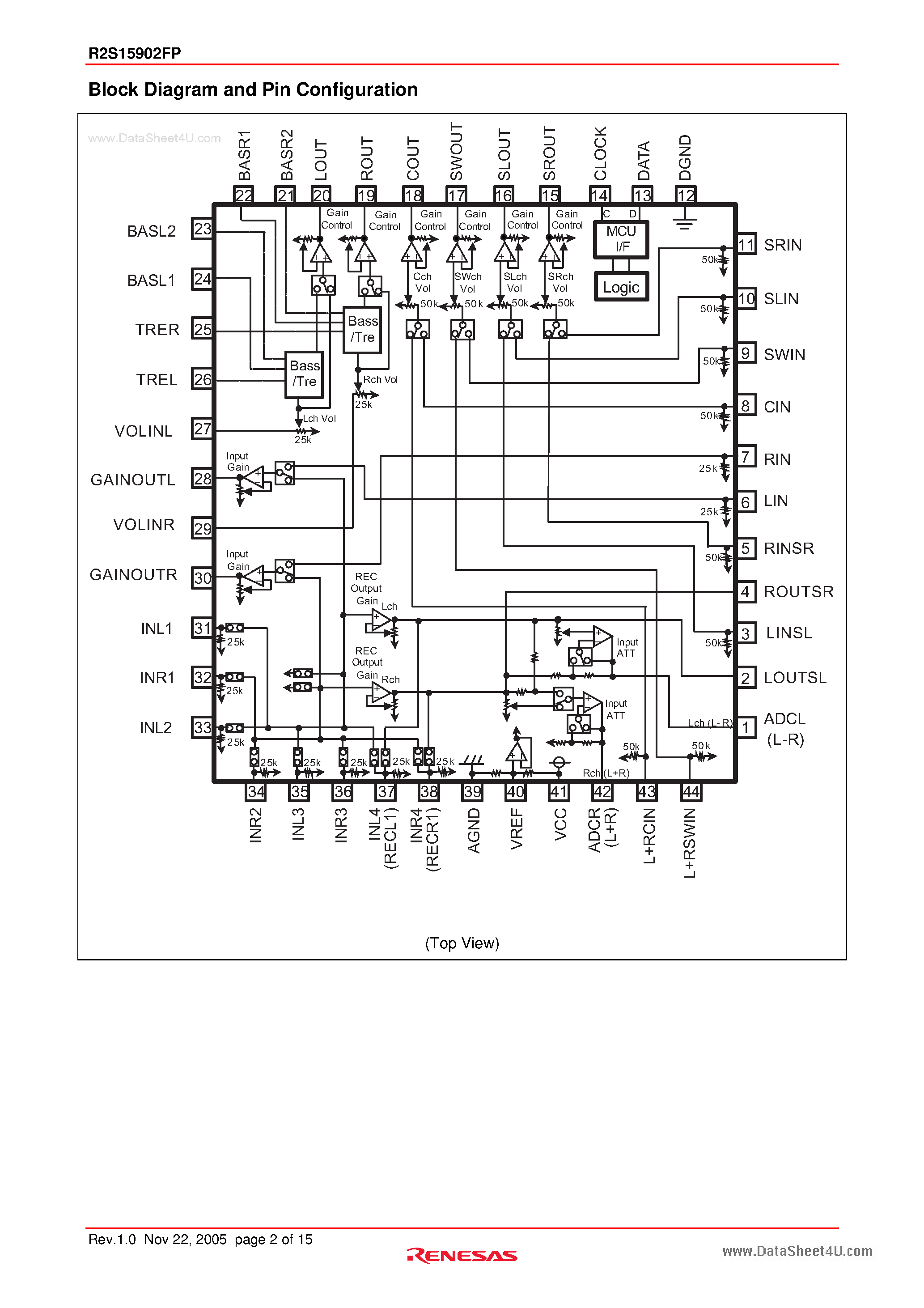 Datasheet 2S15902FP - 6ch Electronic Volume page 2