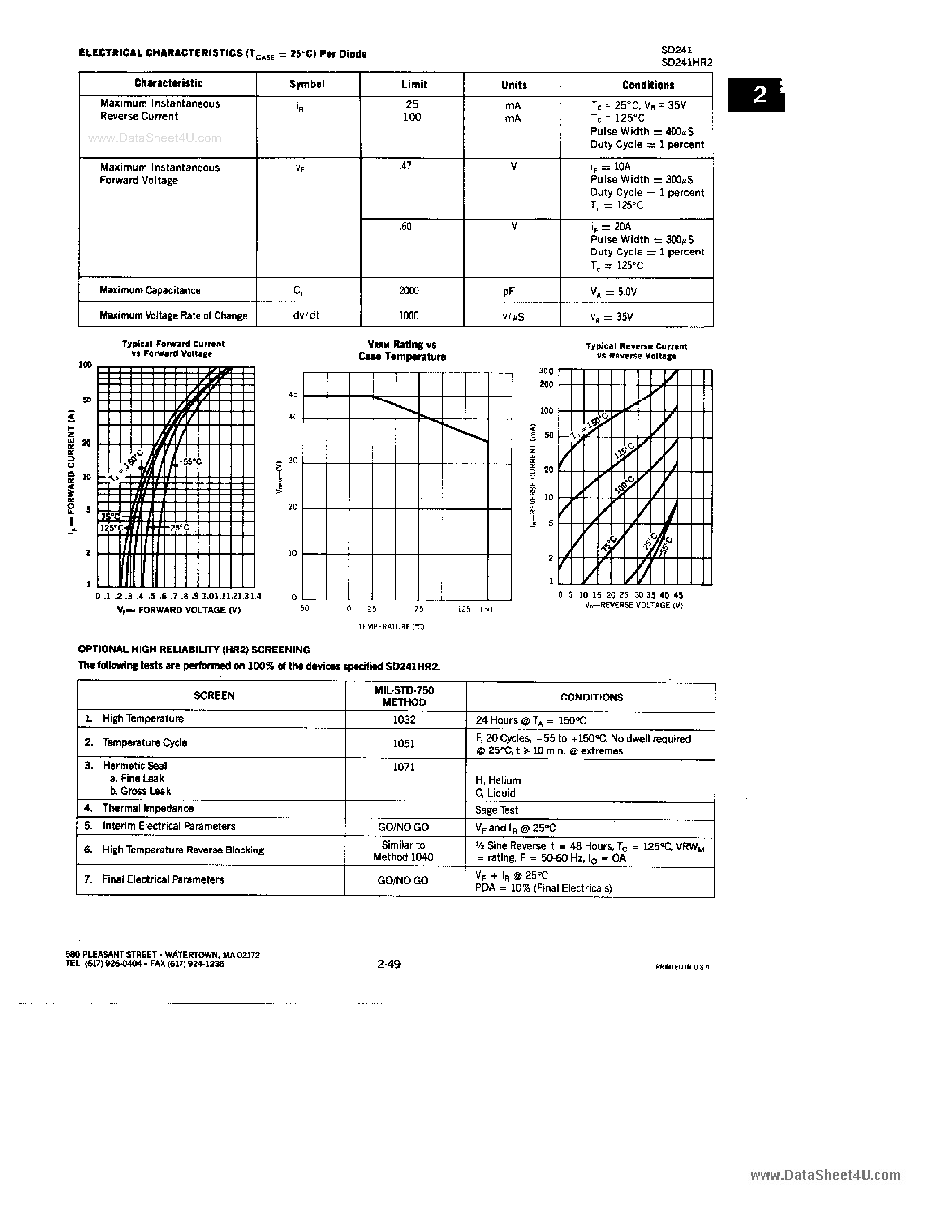 Datasheet SD241 - Dual Power Schottky Rectifier page 2