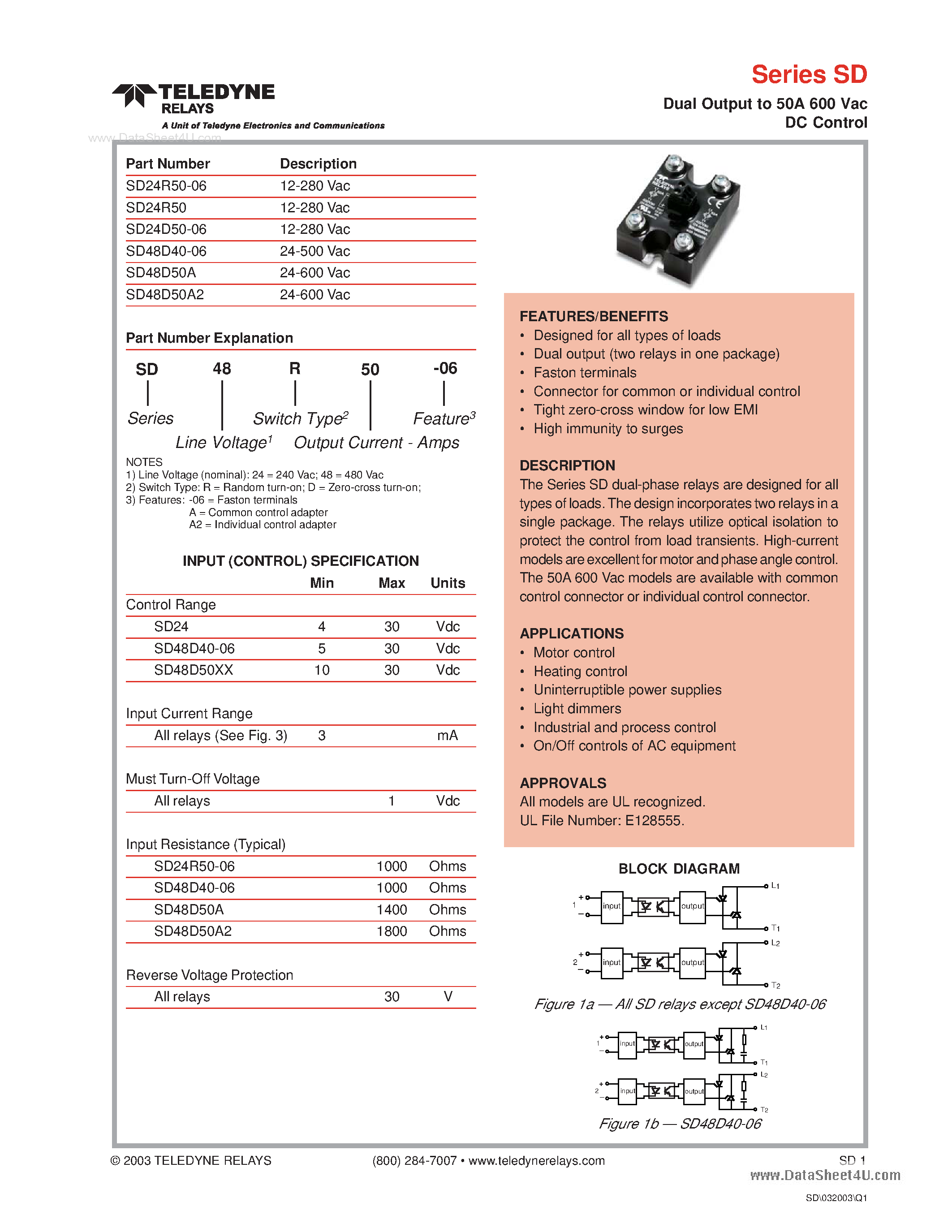 Datasheet SD24D50-06 - (SD24Dxx) Dual Output to 50A 600 Vac DC Control page 1