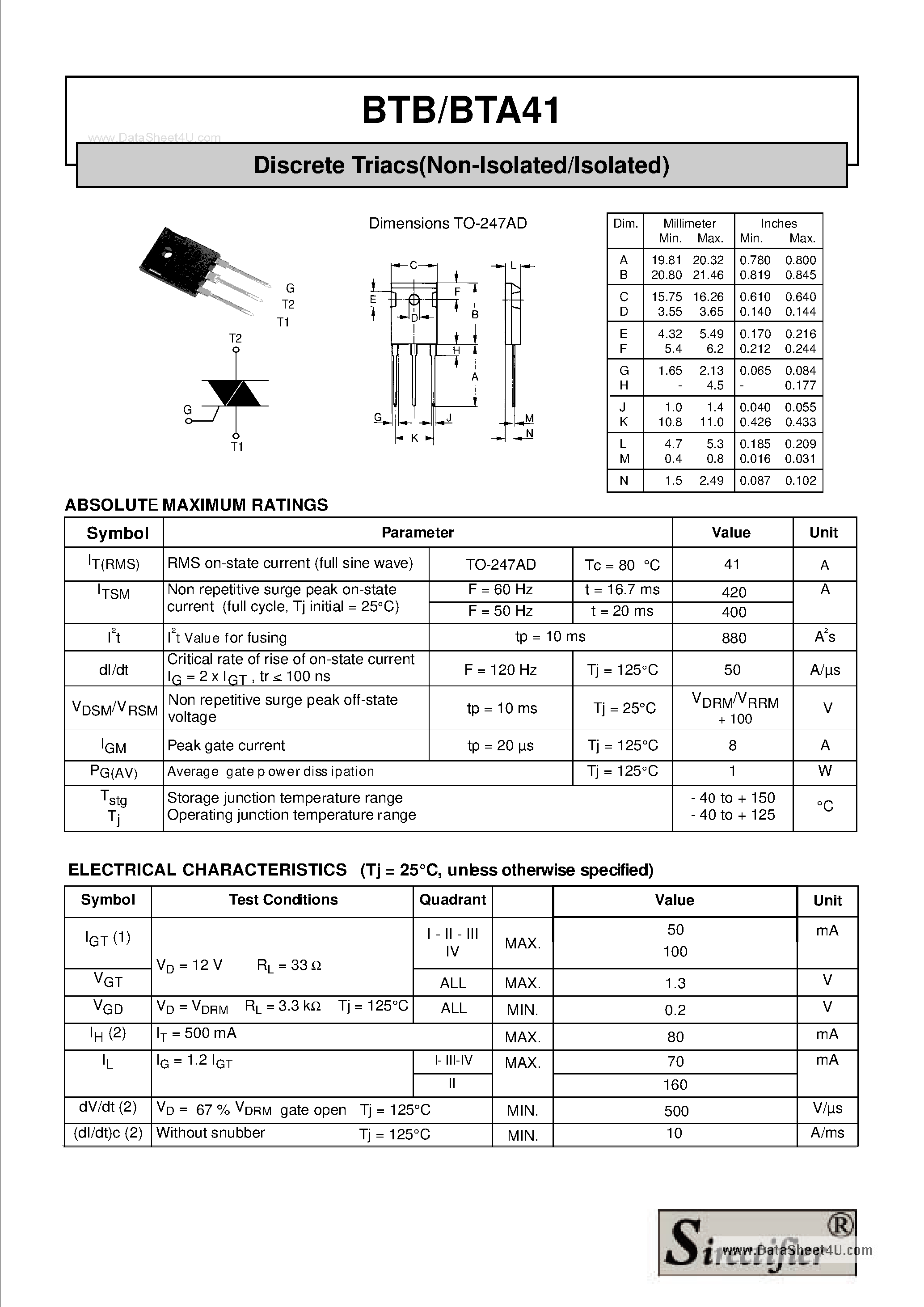 Datasheet BTB41 - Discrete Triacs page 1