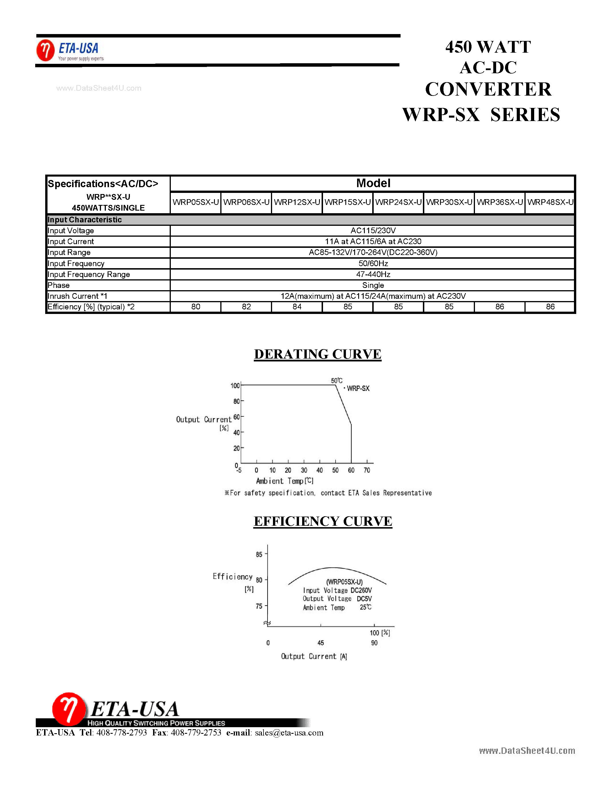 Даташит WRP05SX-U - (WRP1xSX-U) 450W AC-DC Converter страница 1