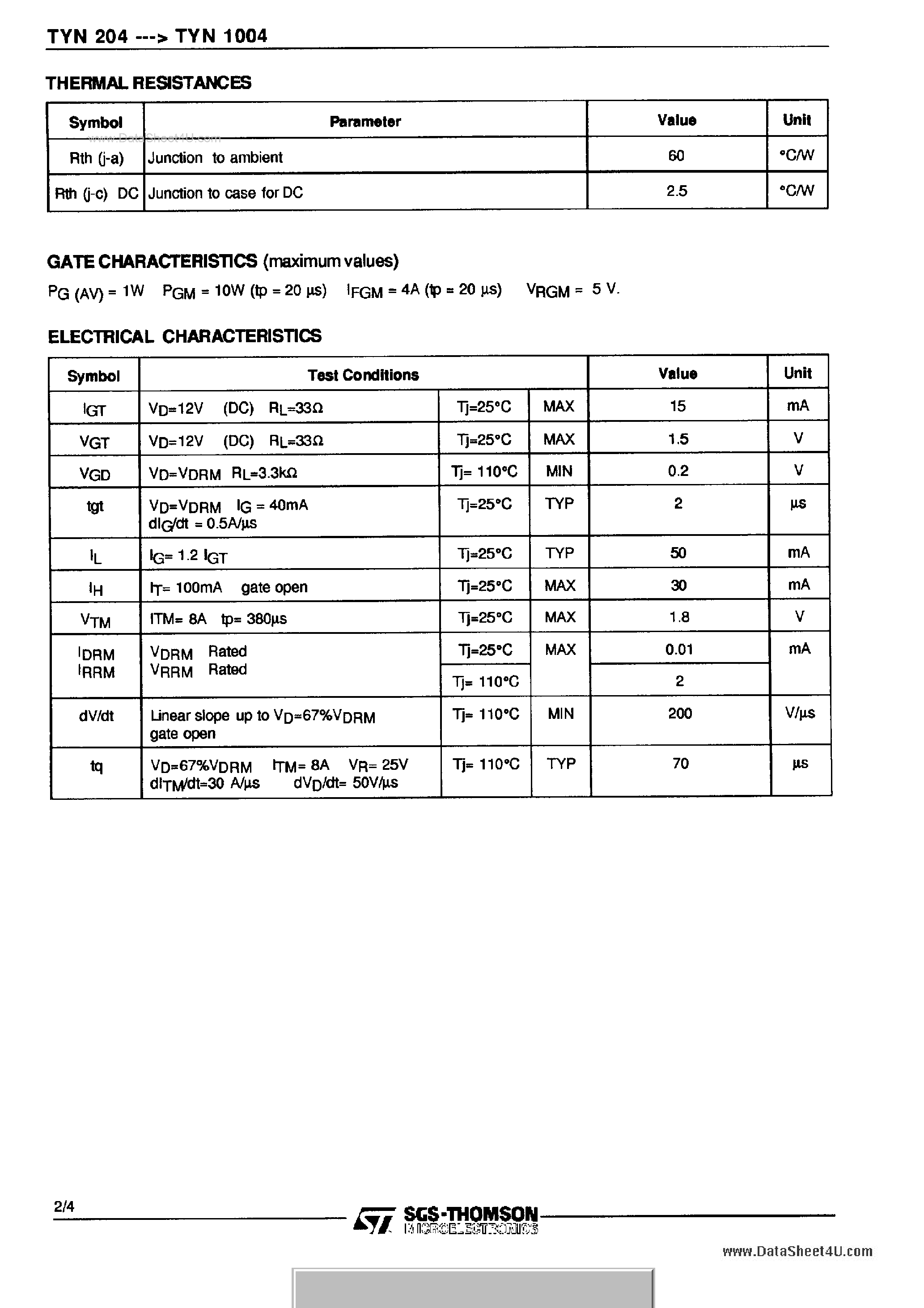 Datasheet TYN204 - Silicon controlled rectifiers page 2