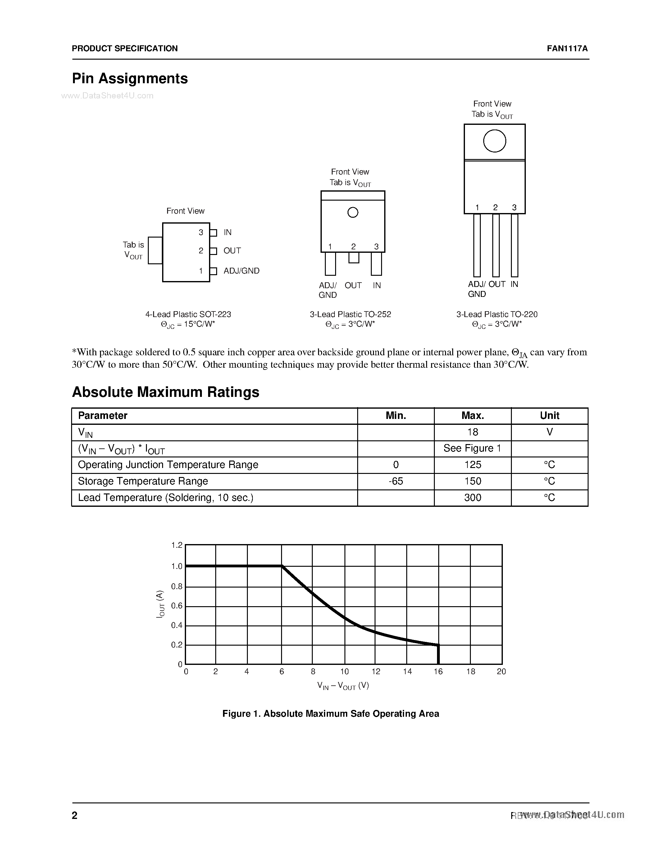Datasheet 1117AT33 - Search -----> FAN1117AT33 page 2