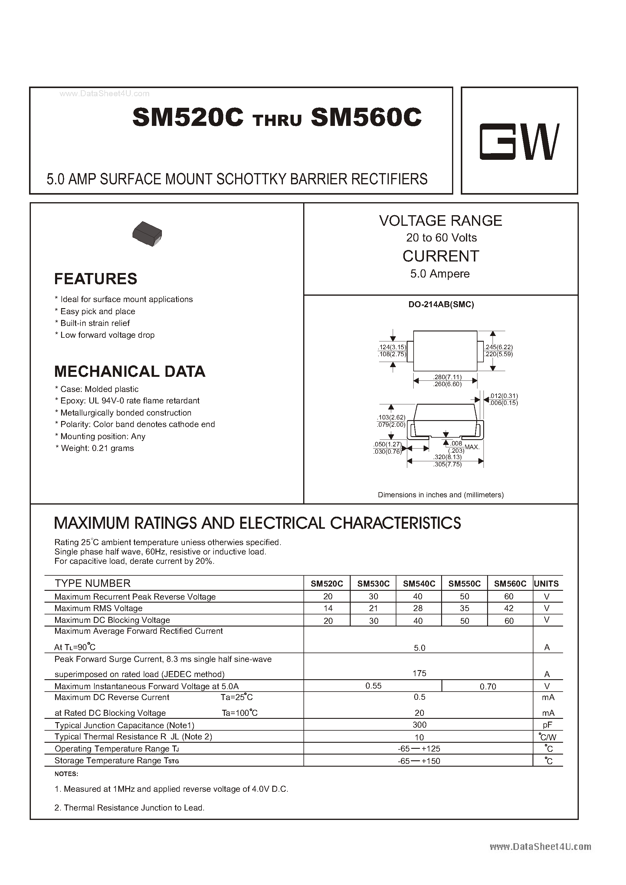 Datasheet SM520C - (SM520C - SM560C) 5.0 AMP SURFACE MOUNT SCHOTTKY BARRIER RECTIFIERS page 1