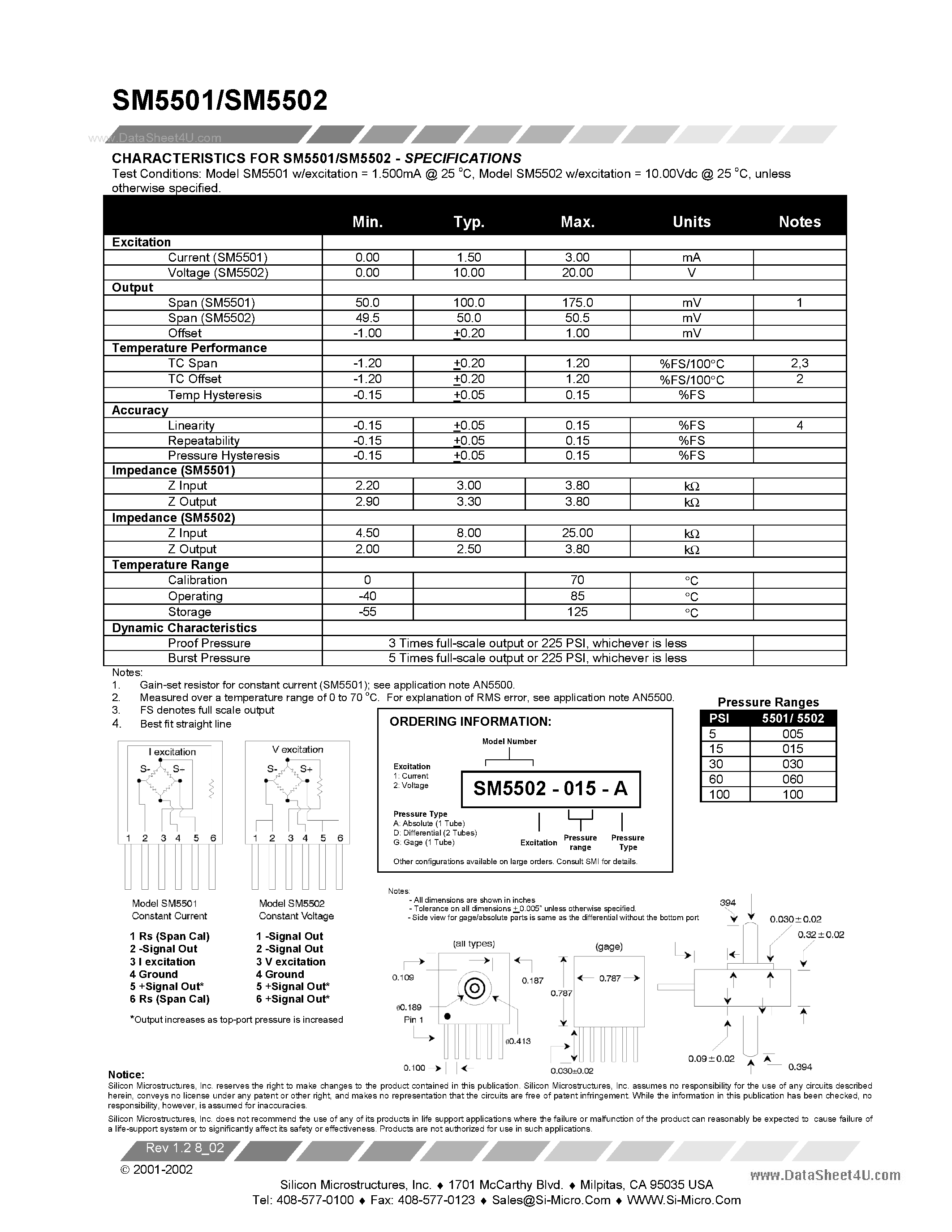 Datasheet SM5501 - (SM5501 / SM5502) Pressure Sensor page 2