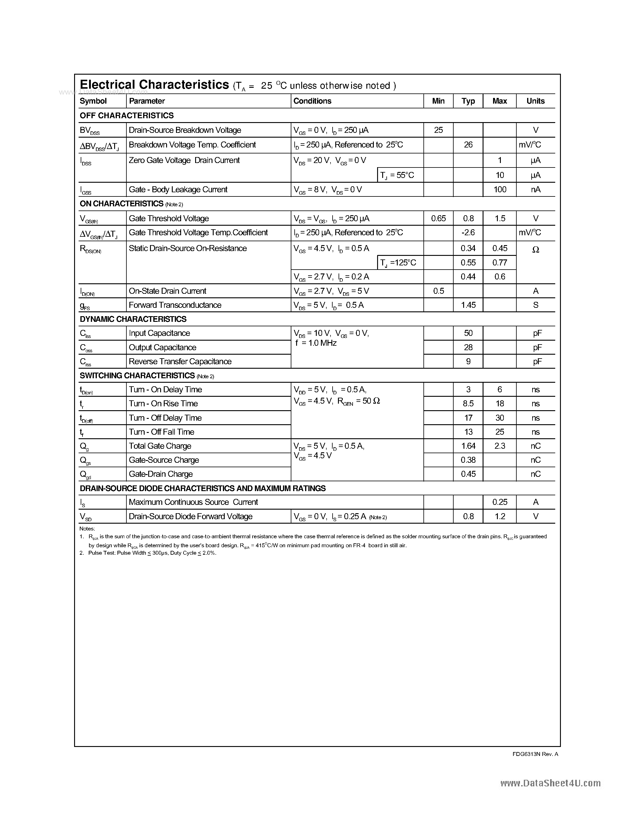 Datasheet FDG6313N - Dual N-Channel Digital FET page 2