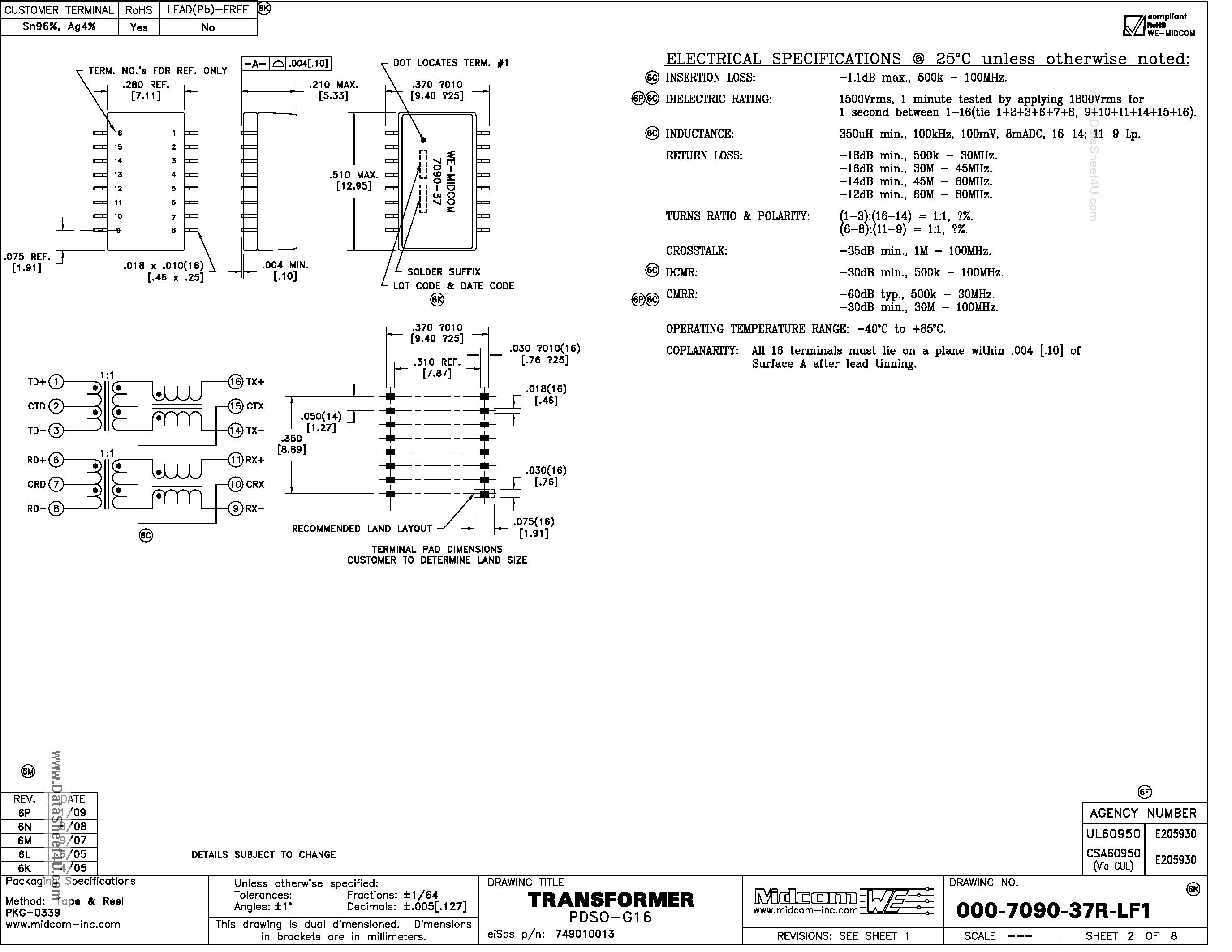 Datasheet 000-7090-37R-LF1 - Discrete Single Port 10/100 Base-T PDSO-G16 page 1